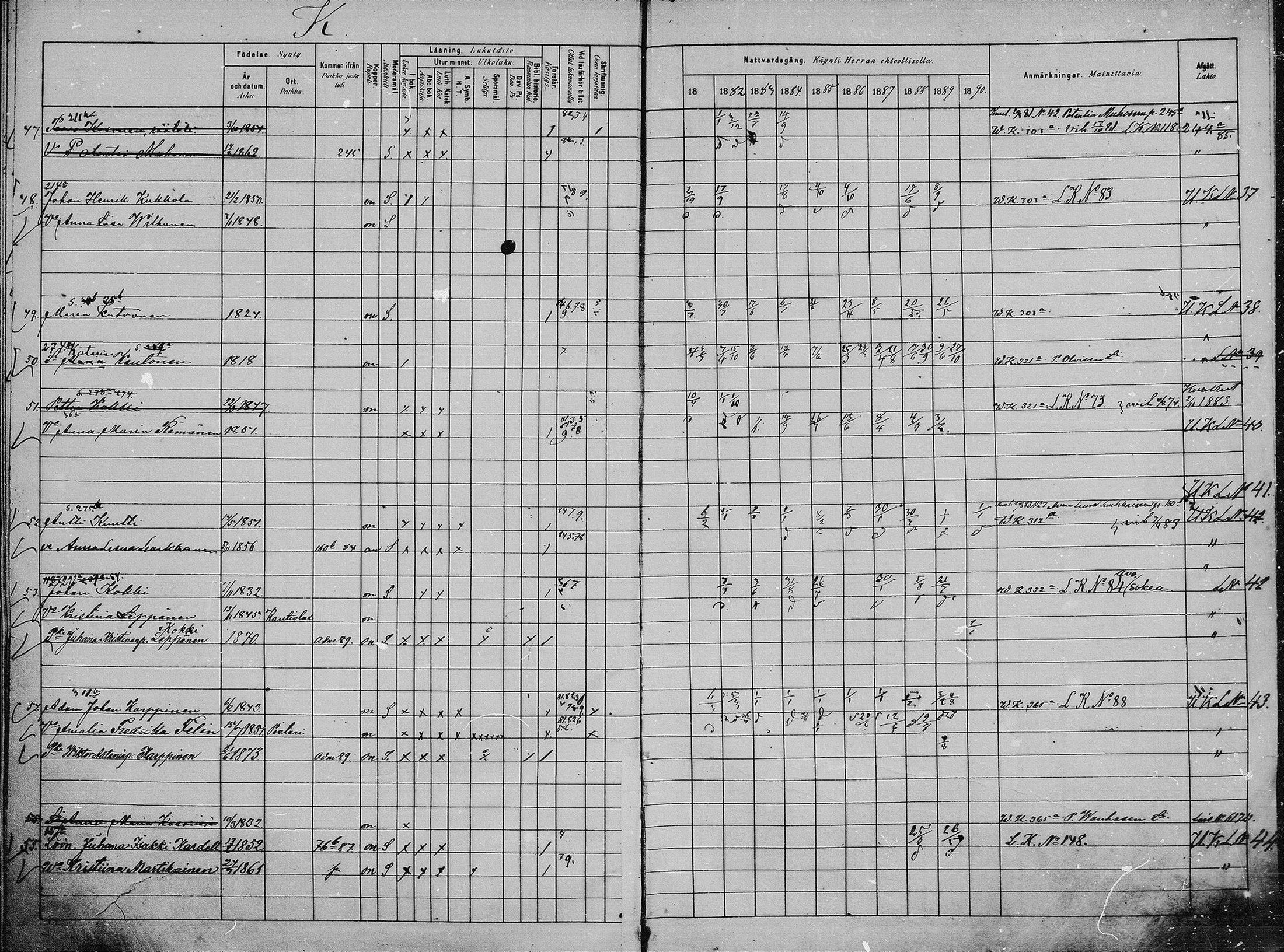 [ ../kirjat/Kirkonkirjat/saaminki/rippikirja_1880-1889_mko118-123/kuvat/42.jpg ]