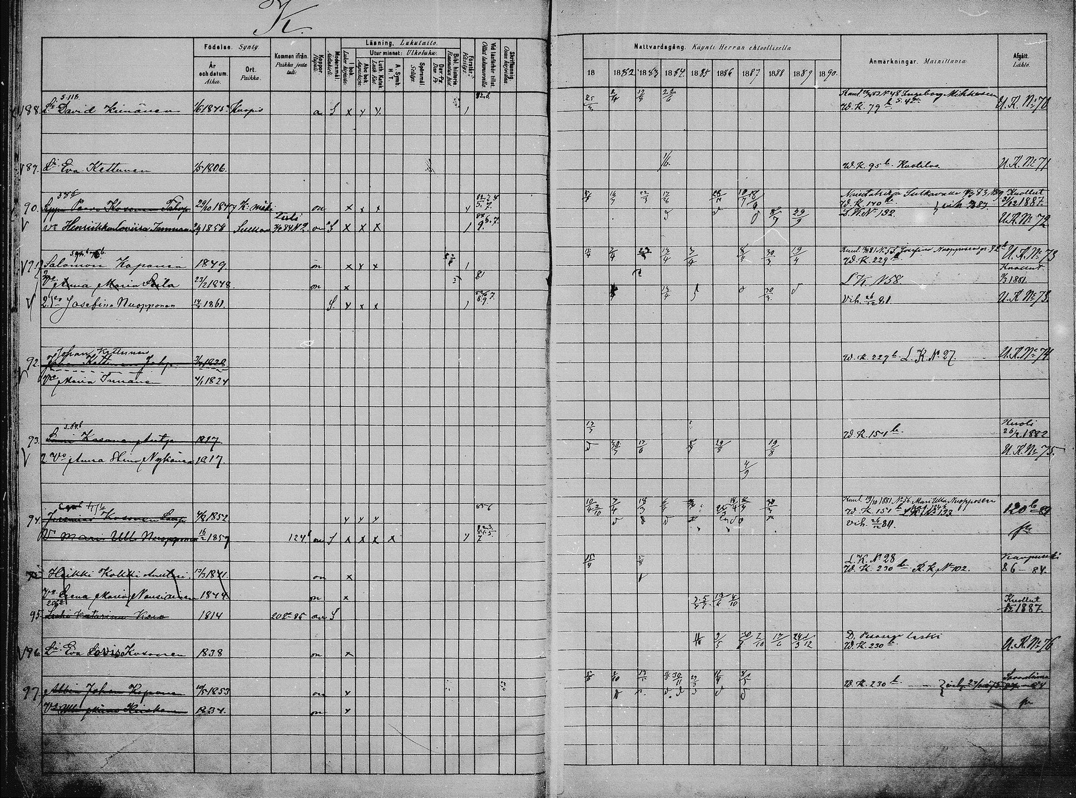 [ ../kirjat/Kirkonkirjat/saaminki/rippikirja_1880-1889_mko118-123/kuvat/46.jpg ]