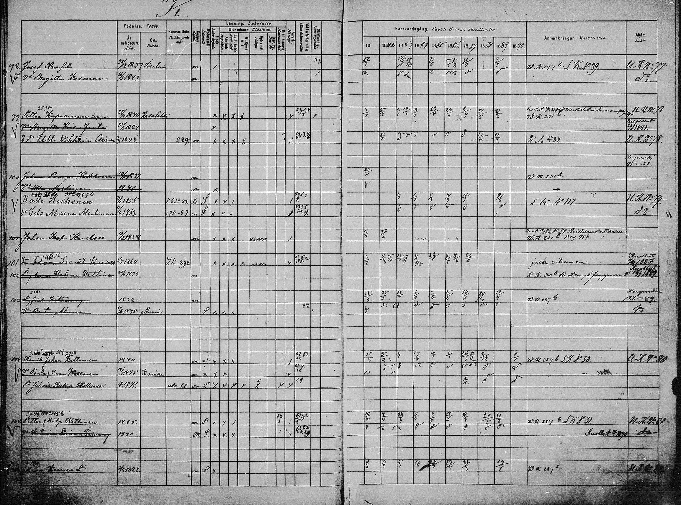 [ ../kirjat/Kirkonkirjat/saaminki/rippikirja_1880-1889_mko118-123/kuvat/47.jpg ]