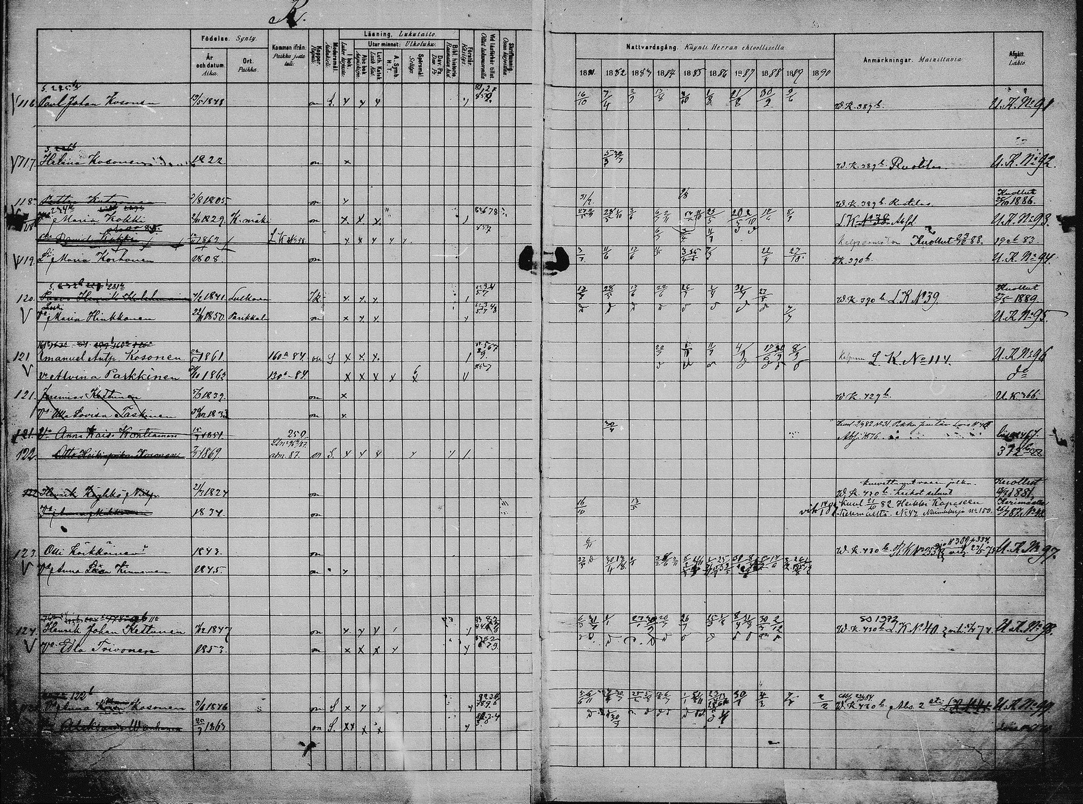 [ ../kirjat/Kirkonkirjat/saaminki/rippikirja_1880-1889_mko118-123/kuvat/49.jpg ]