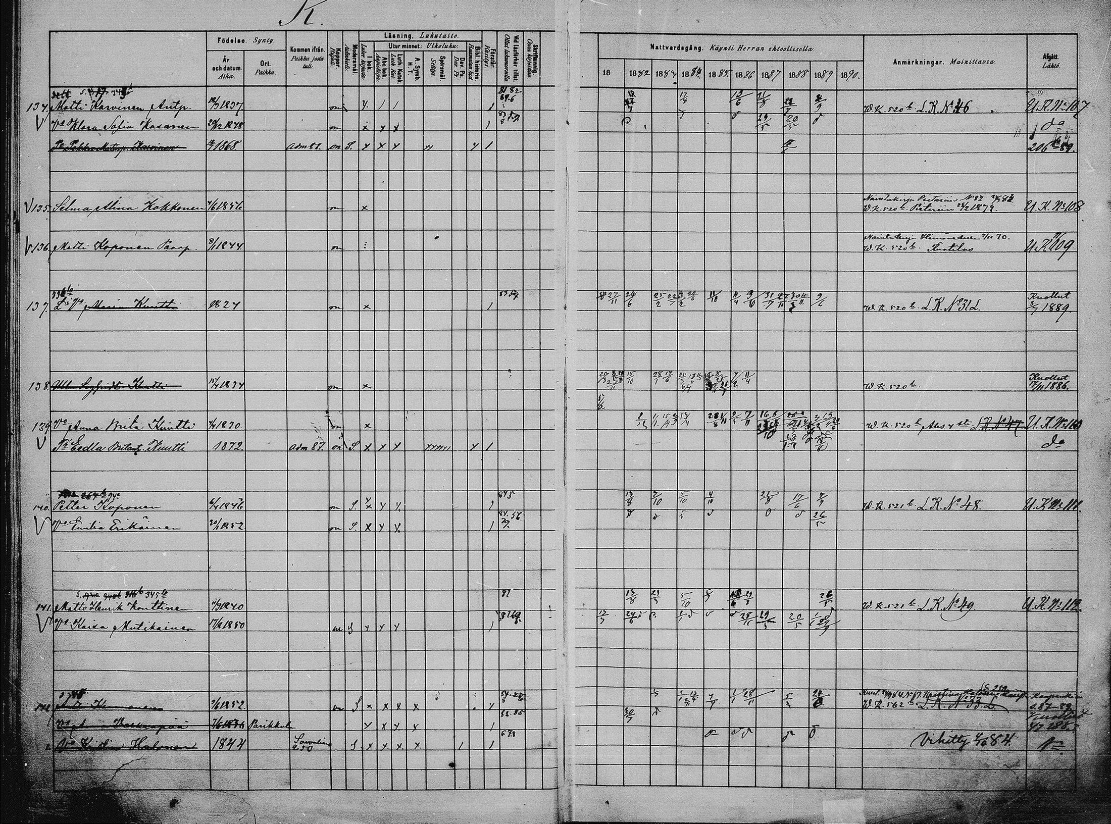 [ ../kirjat/Kirkonkirjat/saaminki/rippikirja_1880-1889_mko118-123/kuvat/51.jpg ]