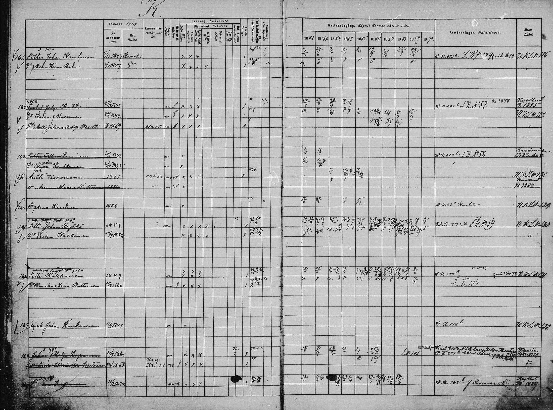 [ ../kirjat/Kirkonkirjat/saaminki/rippikirja_1880-1889_mko118-123/kuvat/54.jpg ]