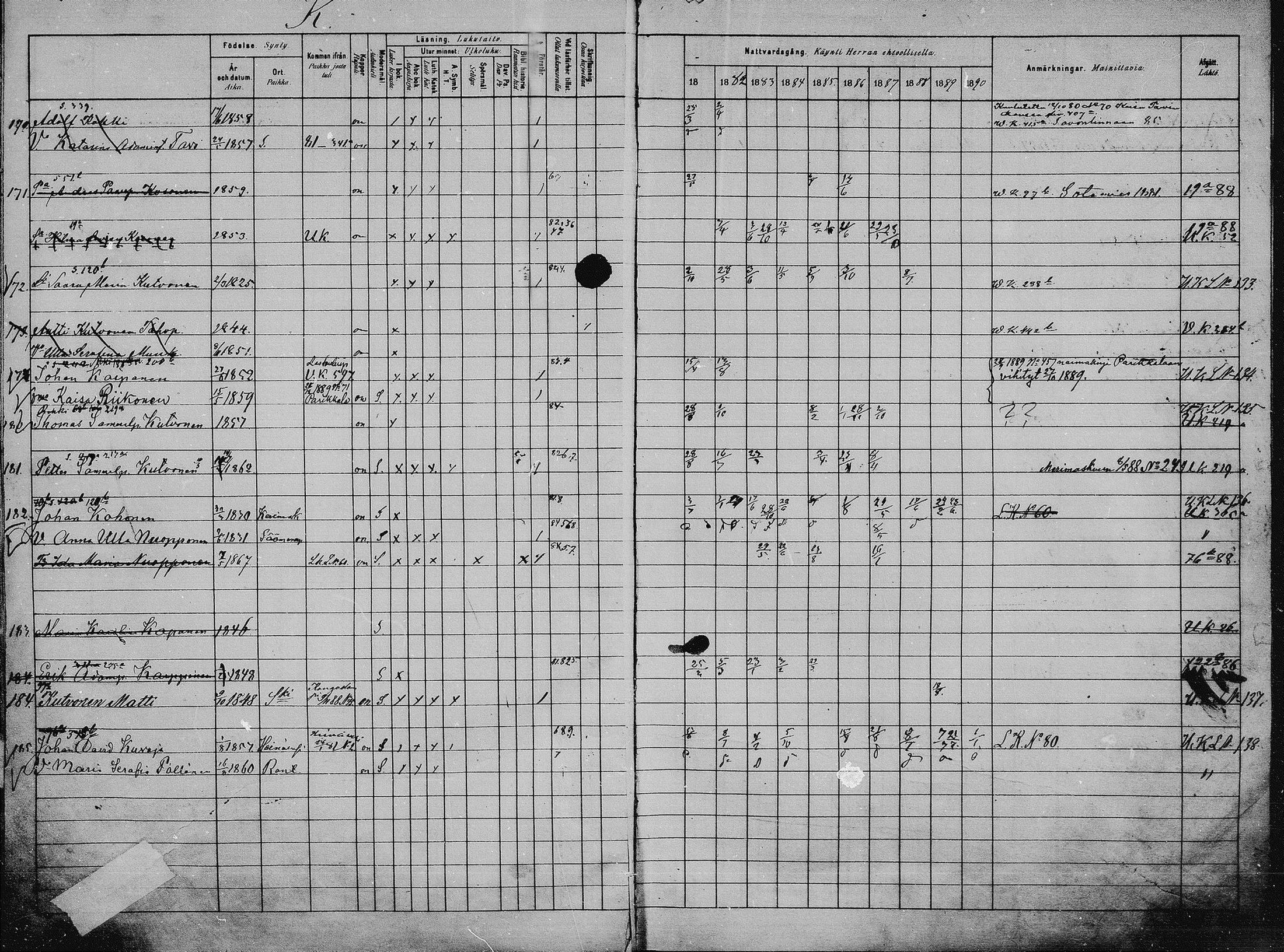 [ ../kirjat/Kirkonkirjat/saaminki/rippikirja_1880-1889_mko118-123/kuvat/55.jpg ]