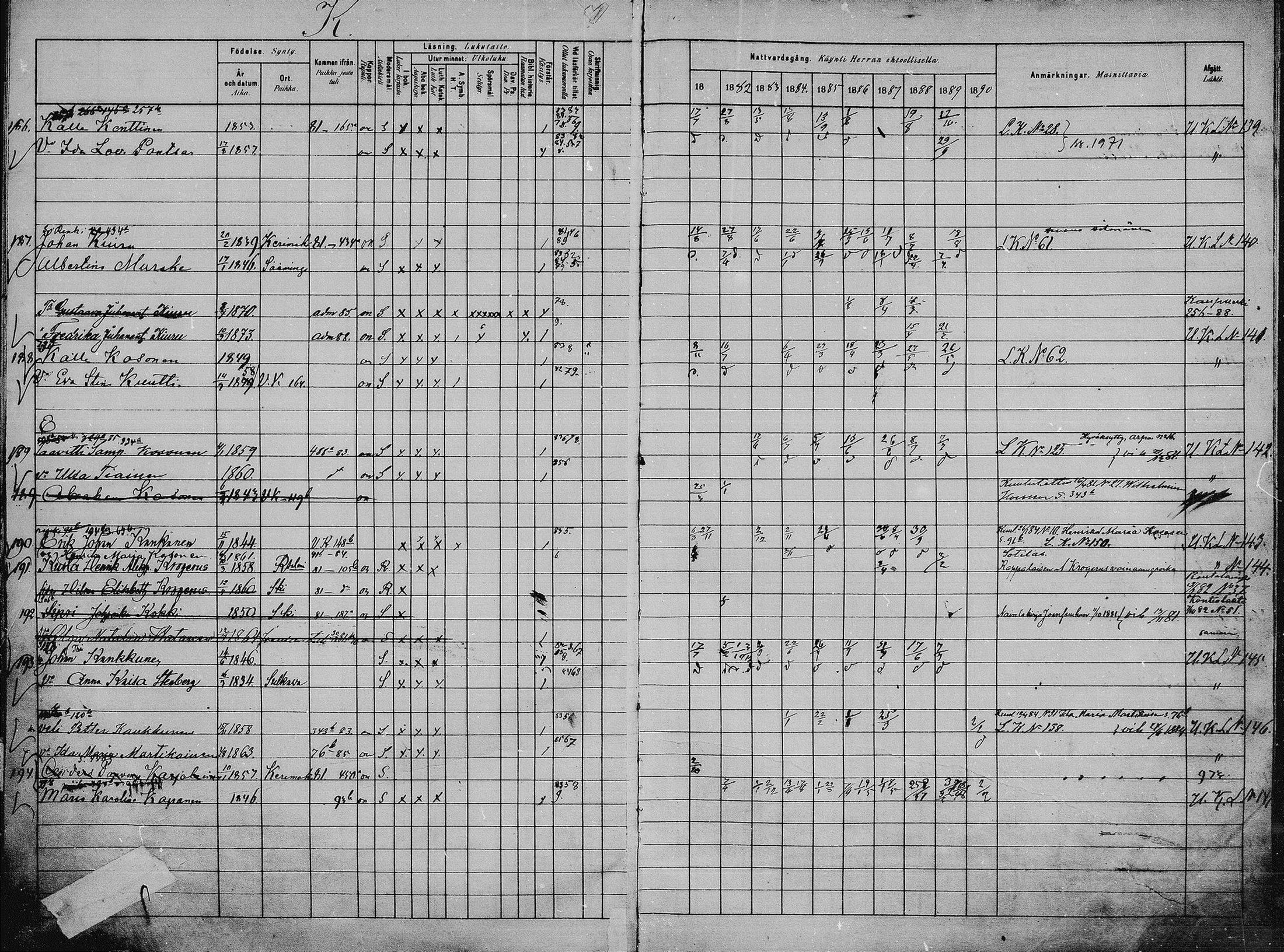 [ ../kirjat/Kirkonkirjat/saaminki/rippikirja_1880-1889_mko118-123/kuvat/56.jpg ]