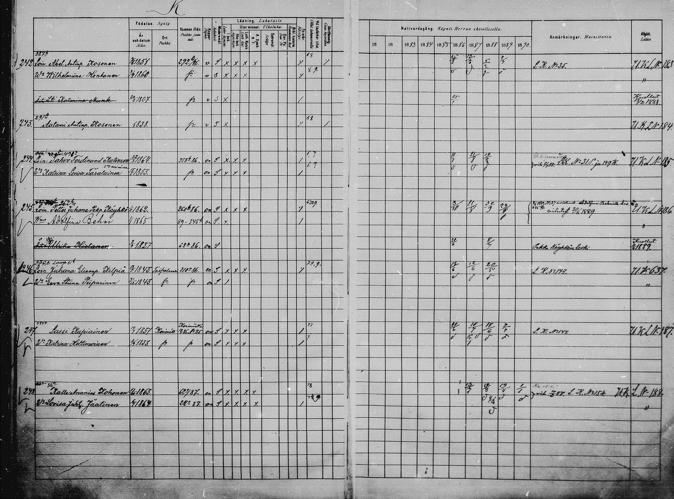 [ ../kirjat/Kirkonkirjat/saaminki/rippikirja_1880-1889_mko118-123/kuvat/63.jpg ]
