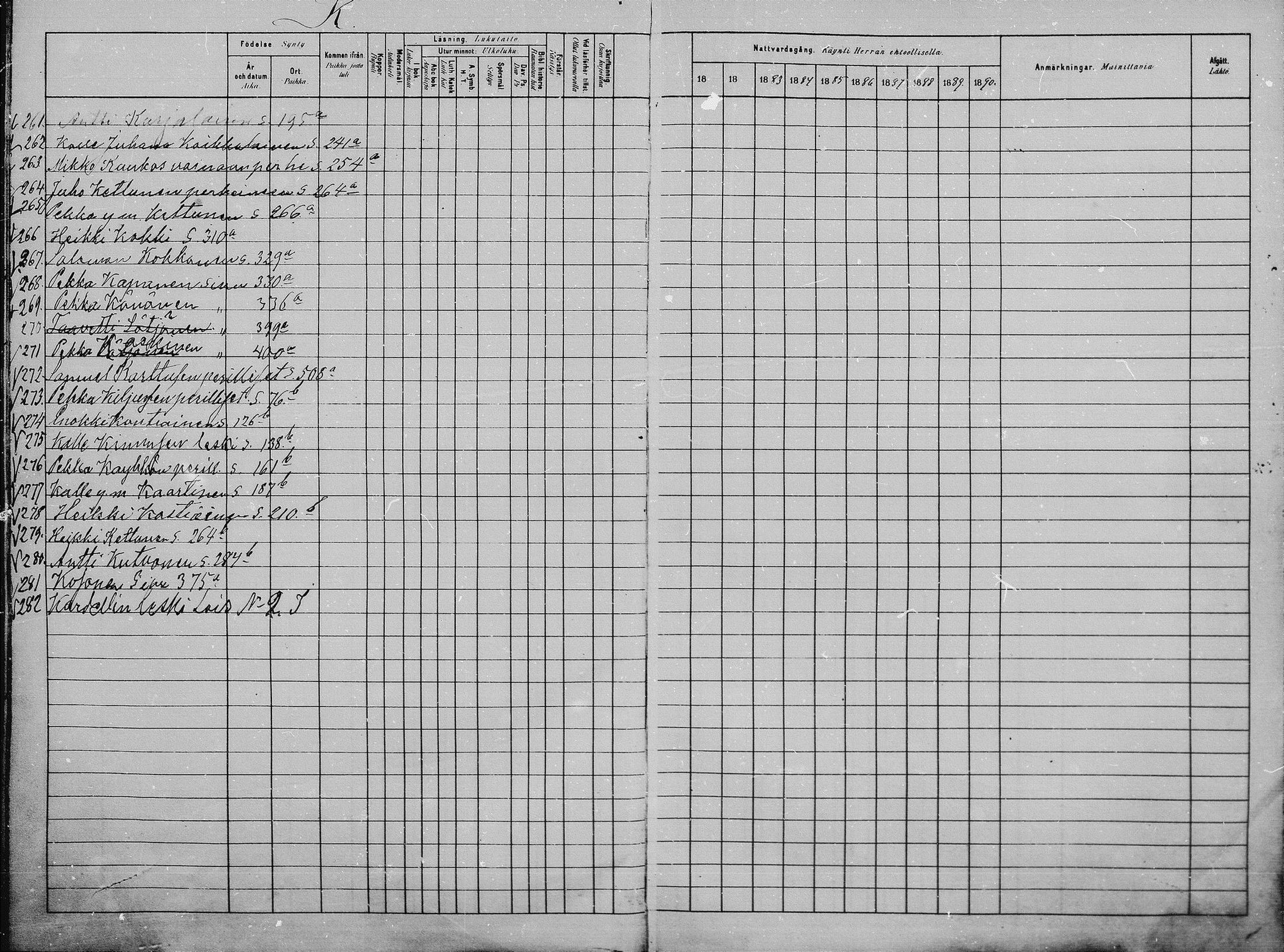 [ ../kirjat/Kirkonkirjat/saaminki/rippikirja_1880-1889_mko118-123/kuvat/66.jpg ]