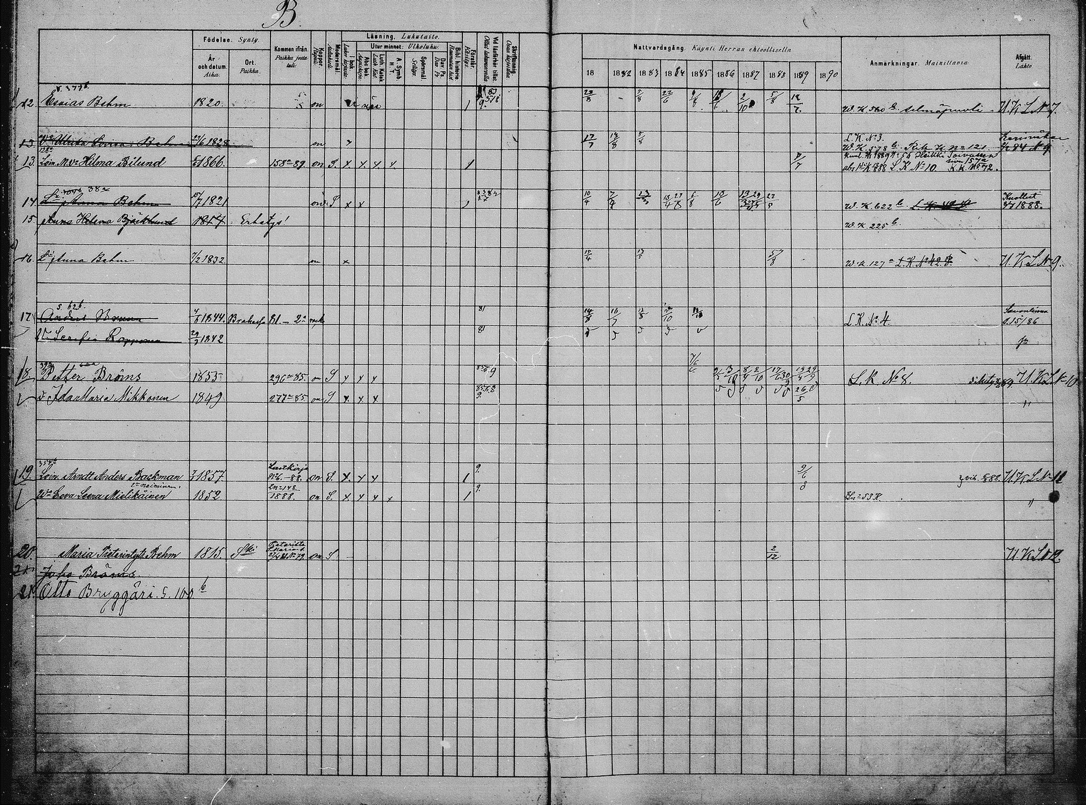 [ ../kirjat/Kirkonkirjat/saaminki/rippikirja_1880-1889_mko118-123/kuvat/7.jpg ]