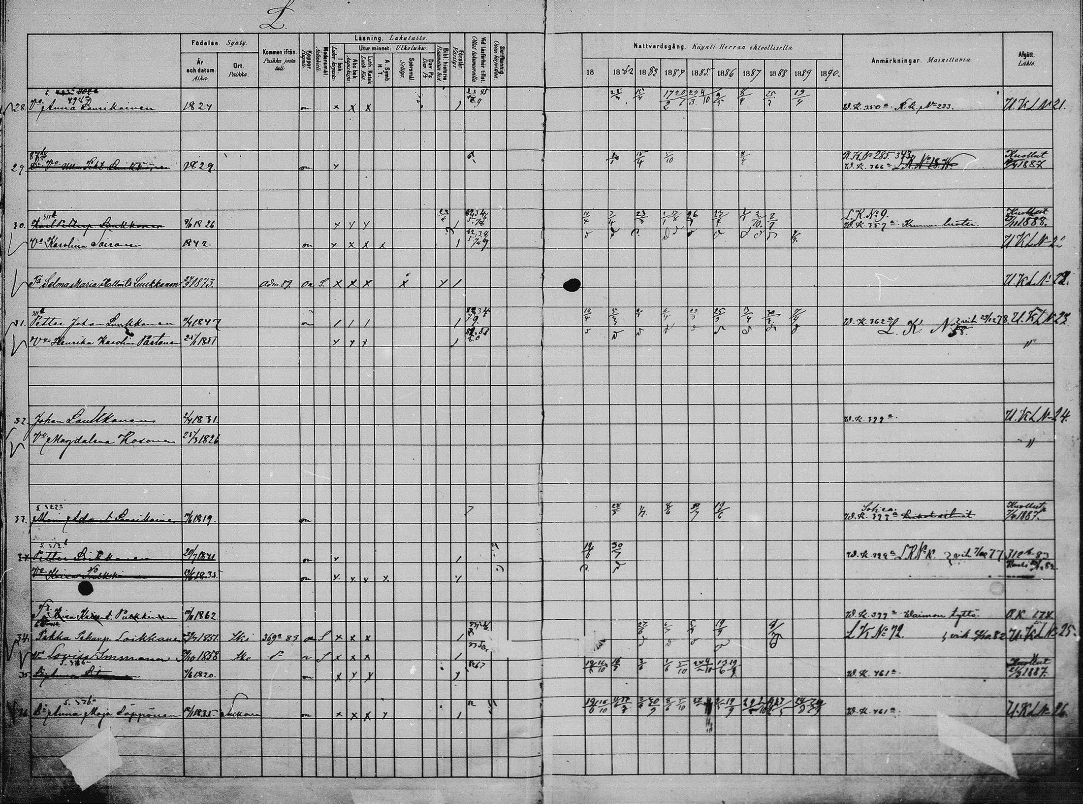 [ ../kirjat/Kirkonkirjat/saaminki/rippikirja_1880-1889_mko118-123/kuvat/70.jpg ]