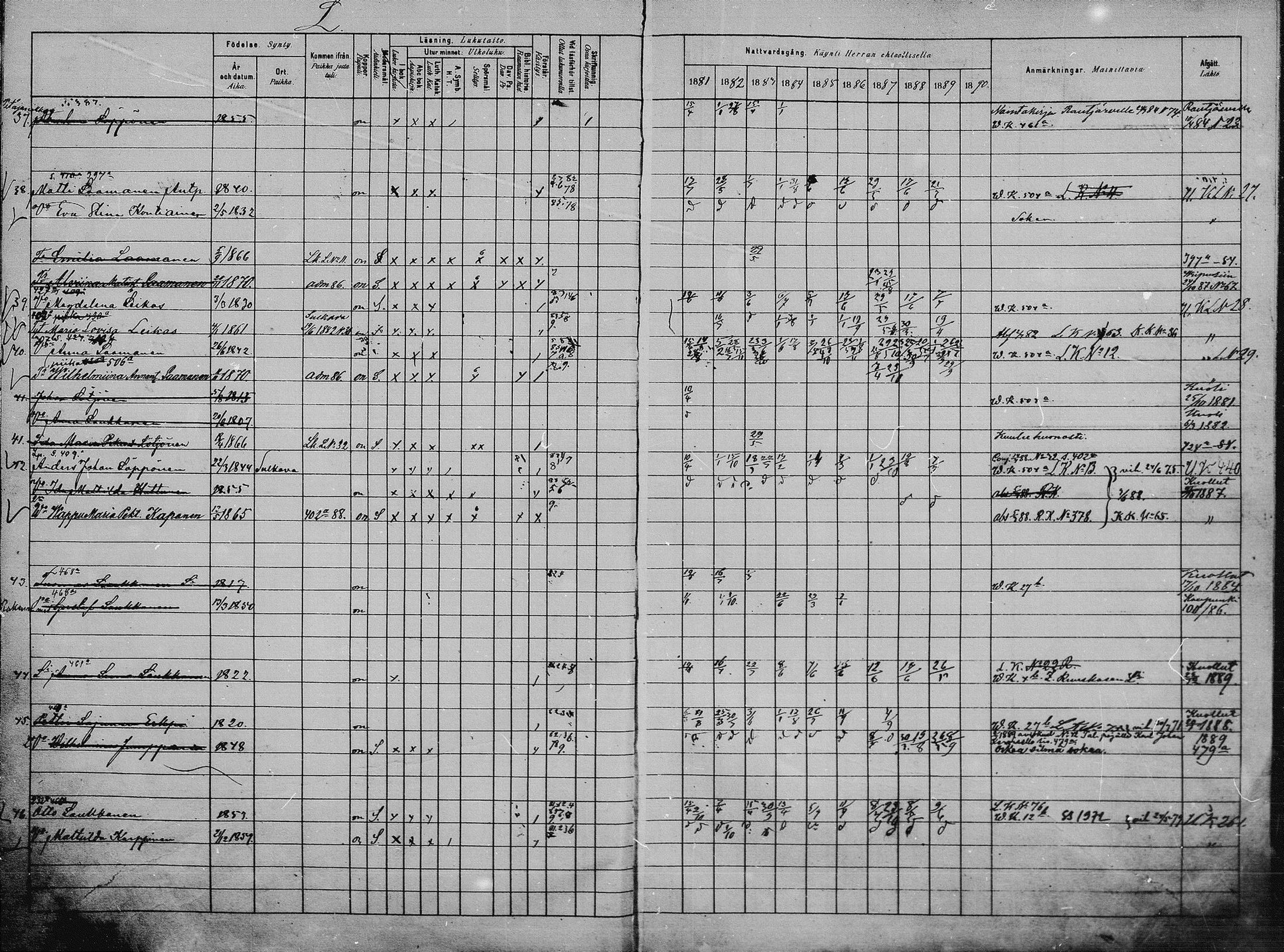 [ ../kirjat/Kirkonkirjat/saaminki/rippikirja_1880-1889_mko118-123/kuvat/71.jpg ]