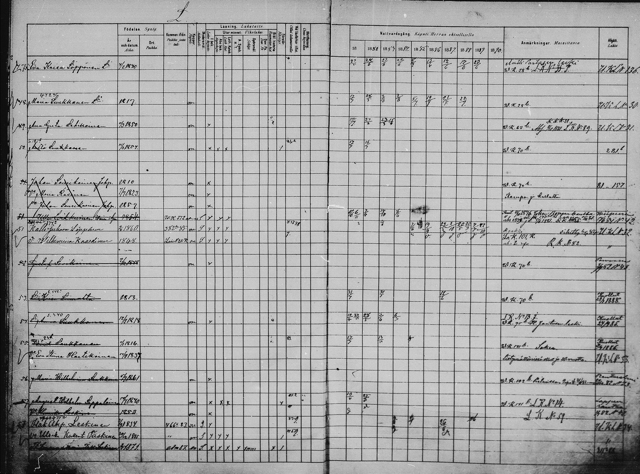 [ ../kirjat/Kirkonkirjat/saaminki/rippikirja_1880-1889_mko118-123/kuvat/72.jpg ]