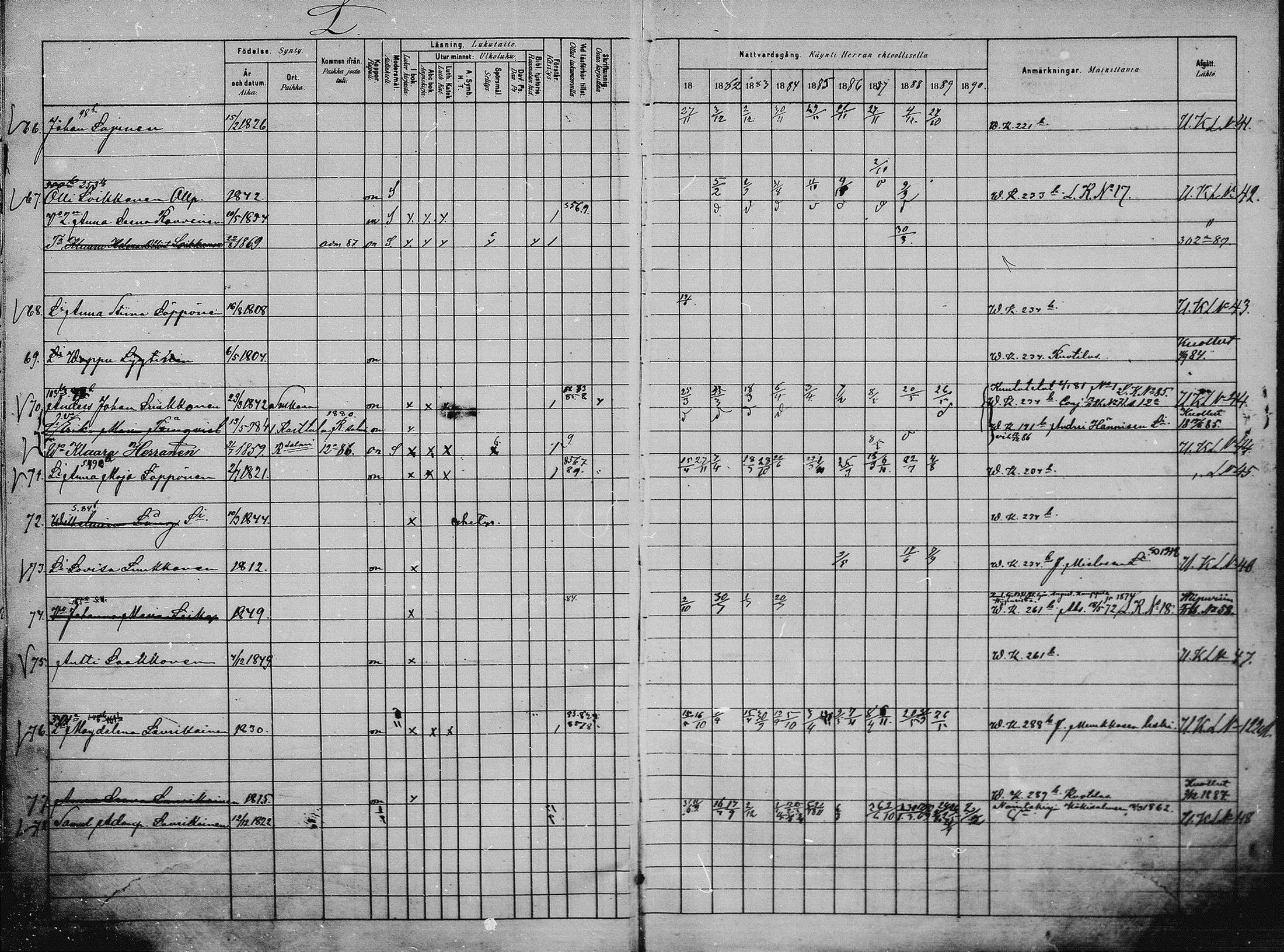[ ../kirjat/Kirkonkirjat/saaminki/rippikirja_1880-1889_mko118-123/kuvat/74.jpg ]