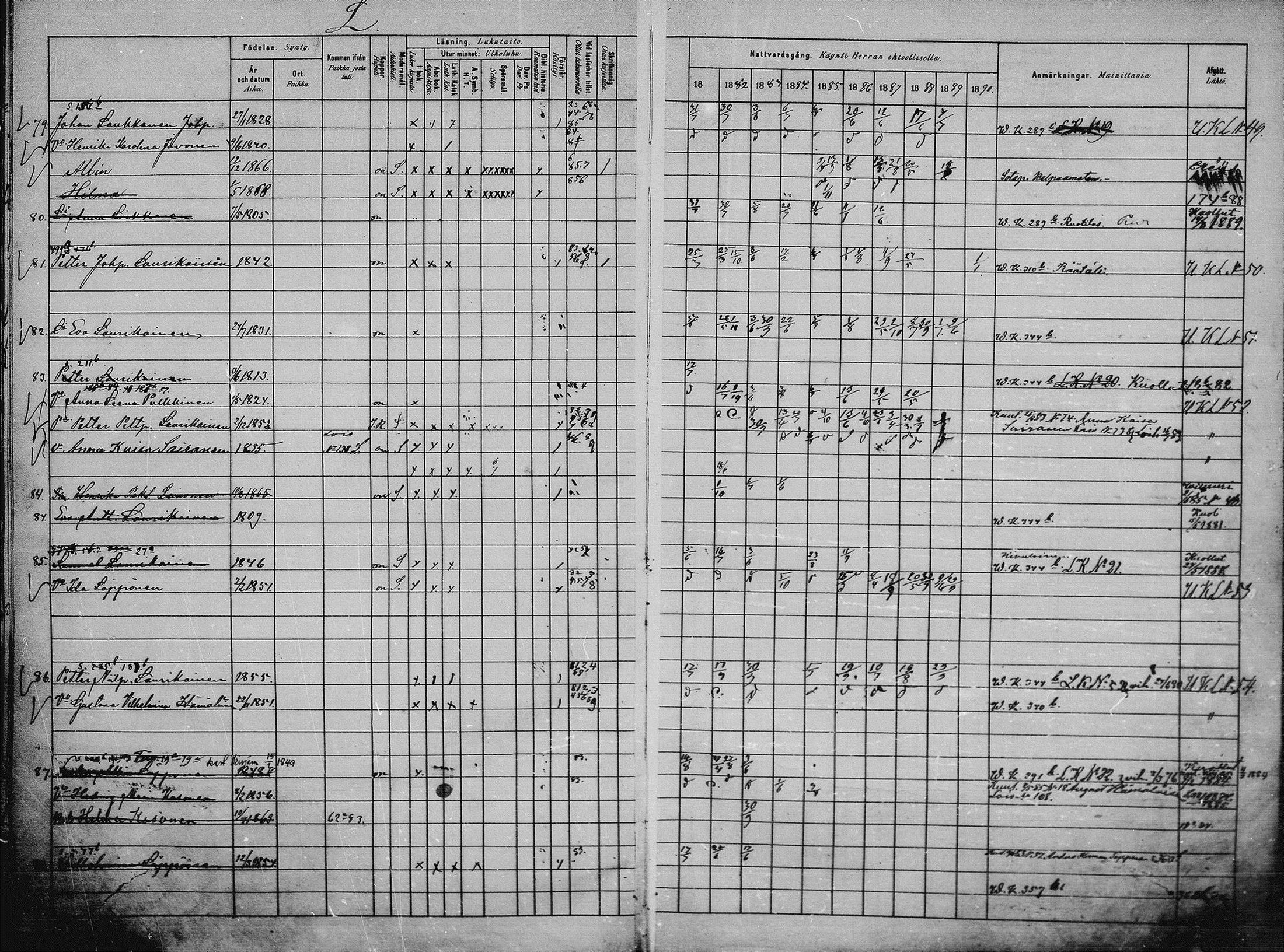 [ ../kirjat/Kirkonkirjat/saaminki/rippikirja_1880-1889_mko118-123/kuvat/75.jpg ]