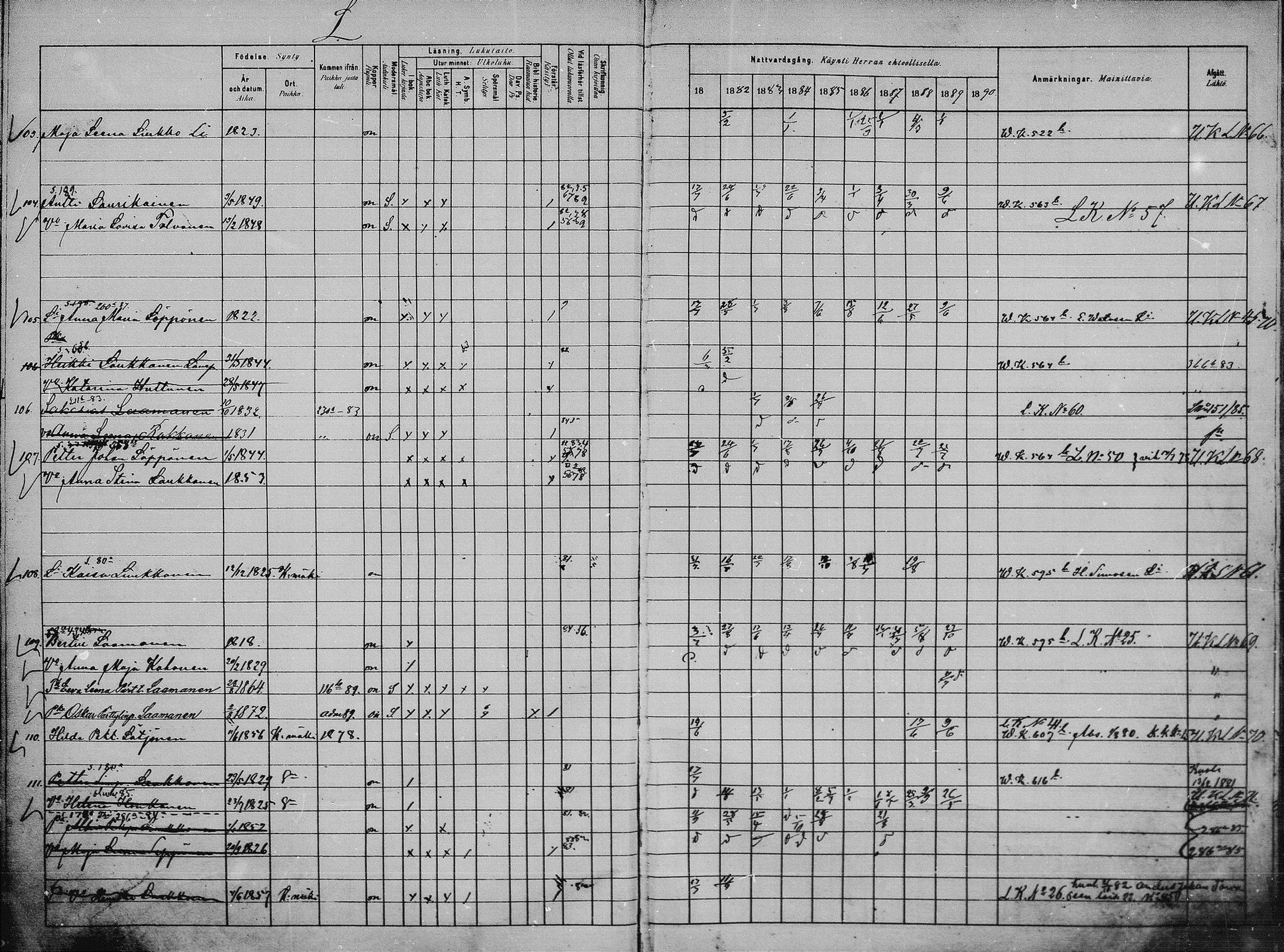 [ ../kirjat/Kirkonkirjat/saaminki/rippikirja_1880-1889_mko118-123/kuvat/77.jpg ]