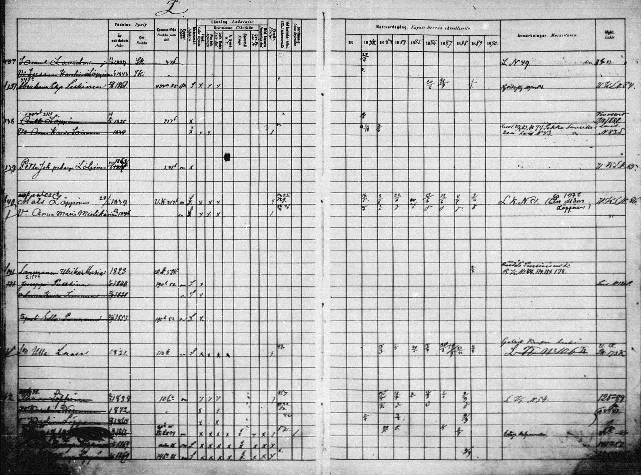 [ ../kirjat/Kirkonkirjat/saaminki/rippikirja_1880-1889_mko118-123/kuvat/81.jpg ]