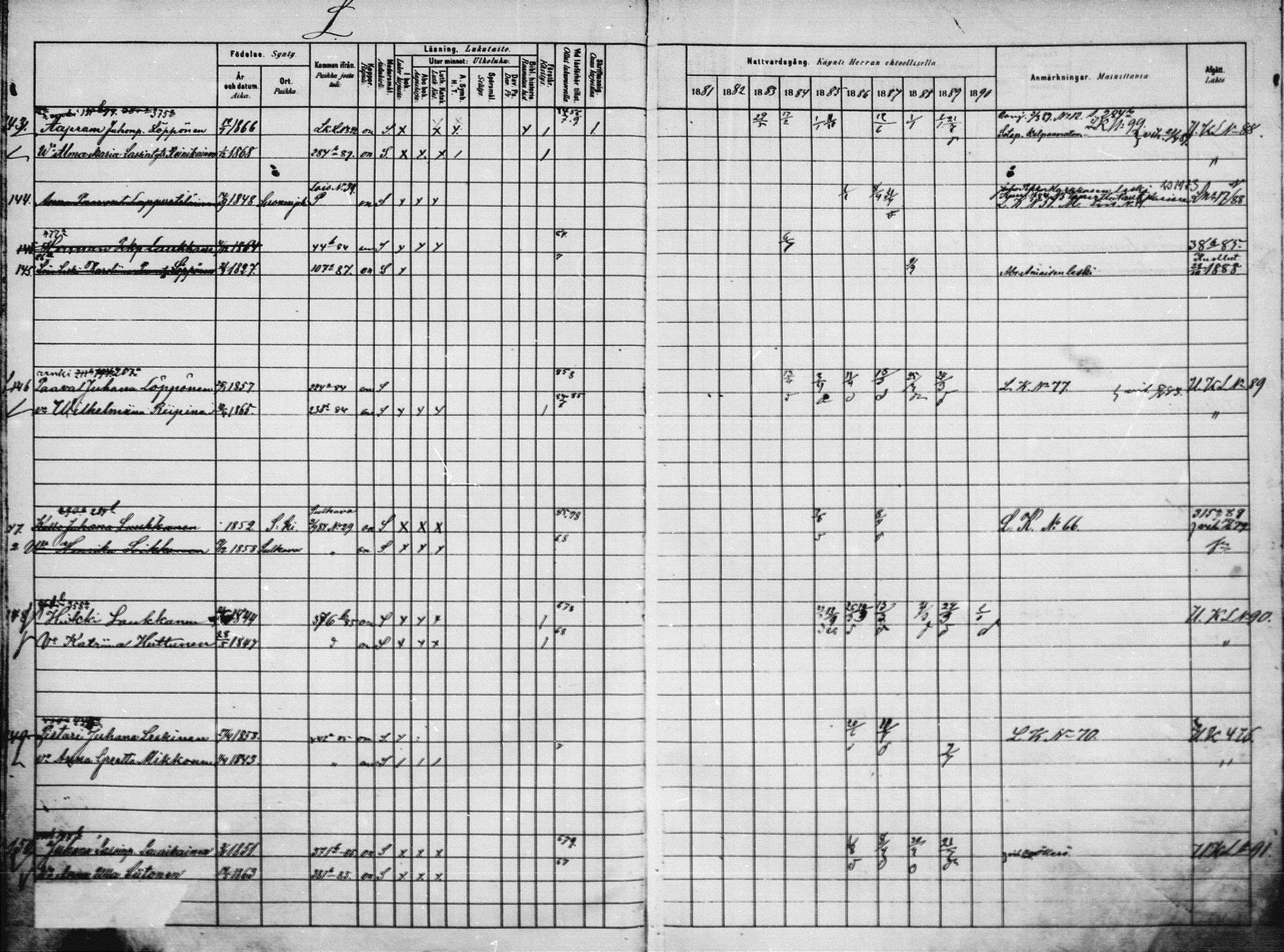 [ ../kirjat/Kirkonkirjat/saaminki/rippikirja_1880-1889_mko118-123/kuvat/82.jpg ]