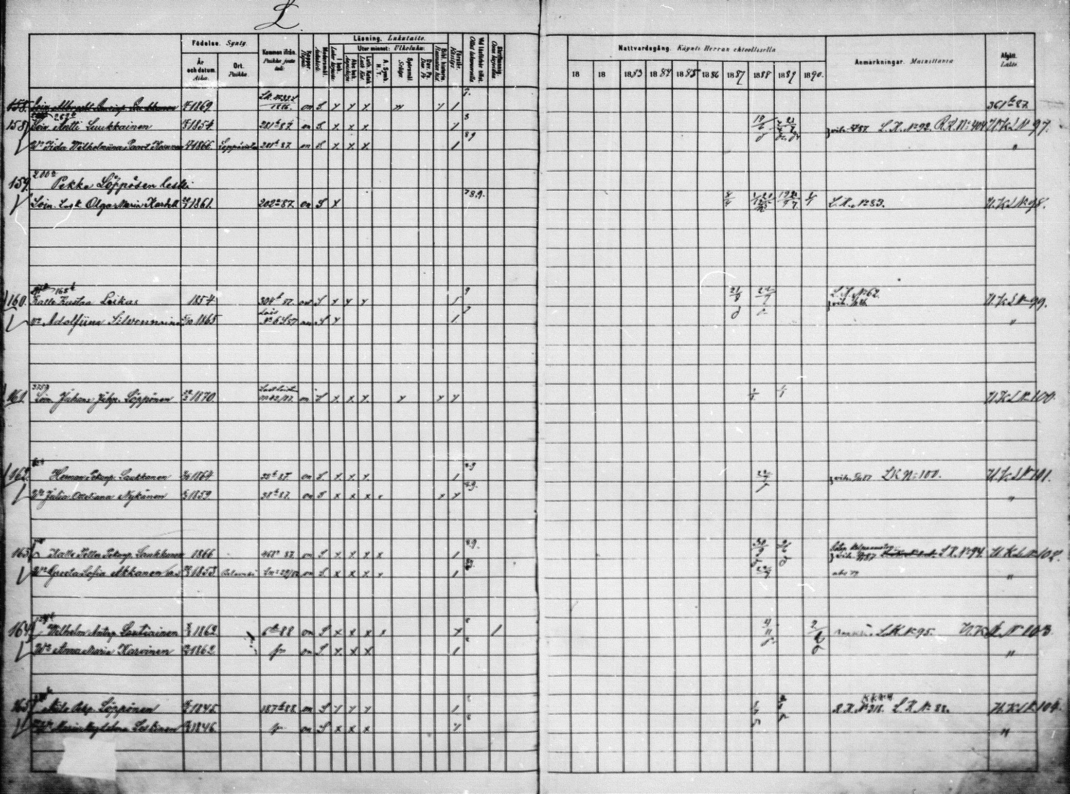 [ ../kirjat/Kirkonkirjat/saaminki/rippikirja_1880-1889_mko118-123/kuvat/84.jpg ]