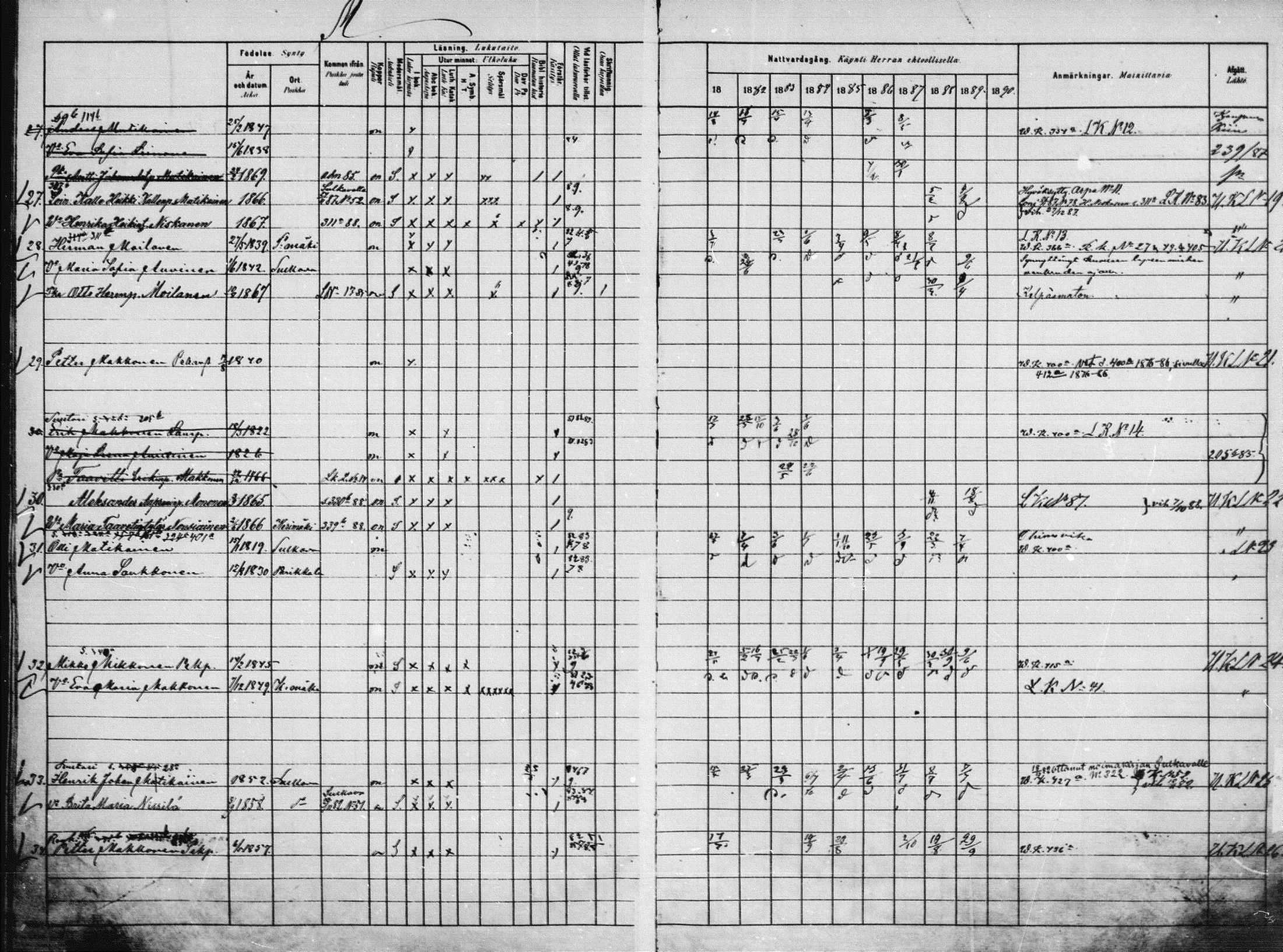 [ ../kirjat/Kirkonkirjat/saaminki/rippikirja_1880-1889_mko118-123/kuvat/89.jpg ]
