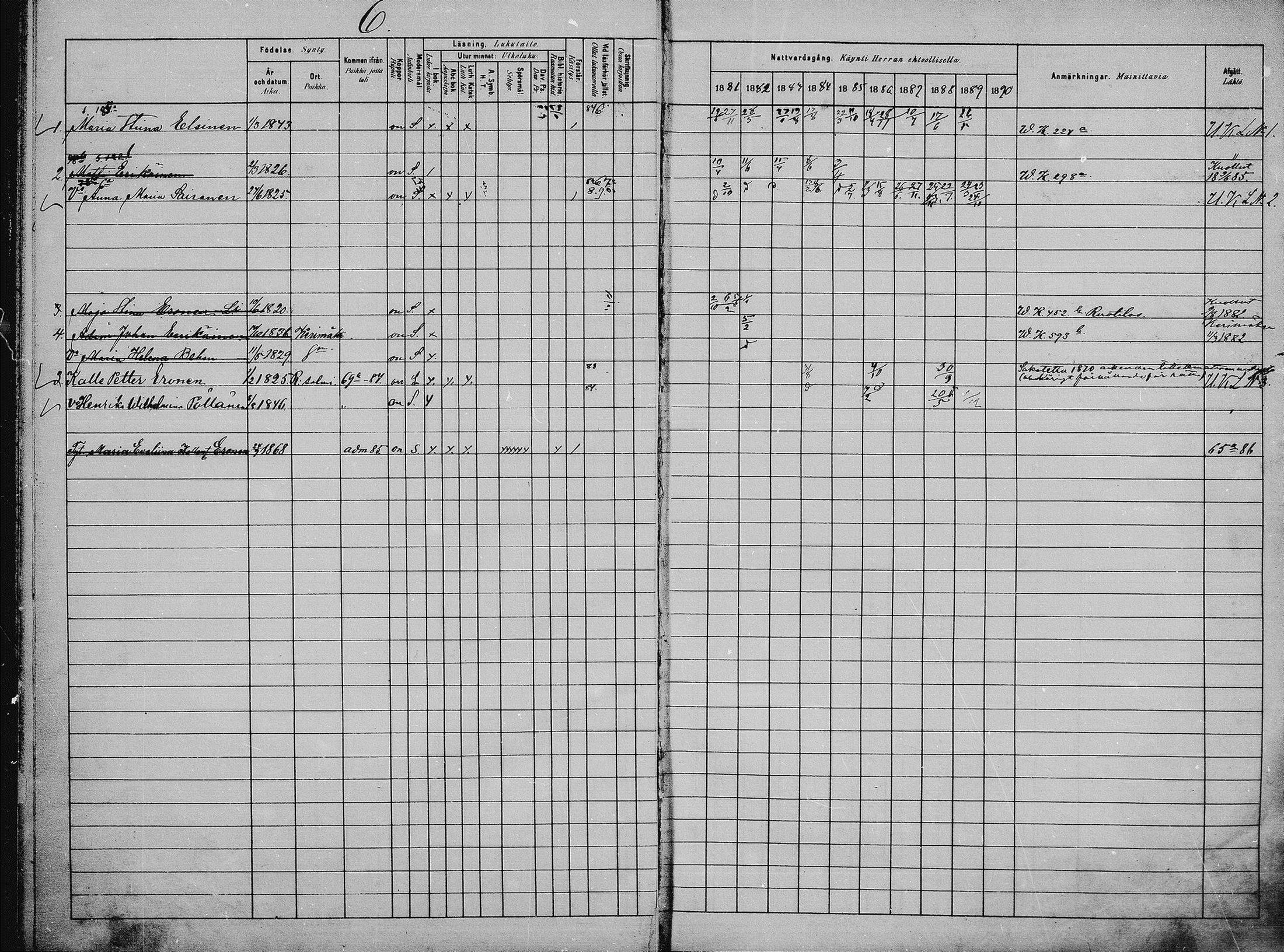 [ ../kirjat/Kirkonkirjat/saaminki/rippikirja_1880-1889_mko118-123/kuvat/9.jpg ]