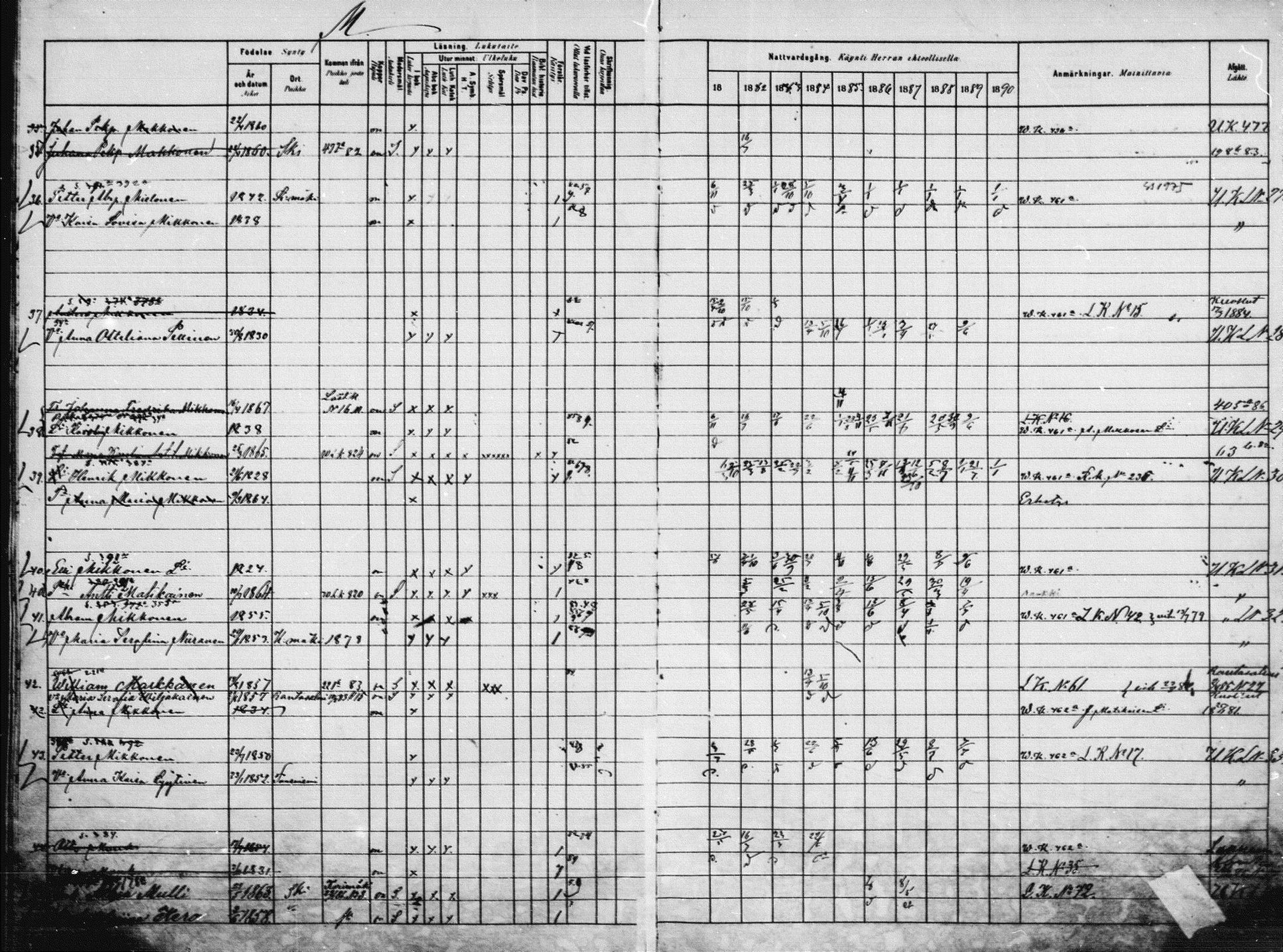 [ ../kirjat/Kirkonkirjat/saaminki/rippikirja_1880-1889_mko118-123/kuvat/90.jpg ]