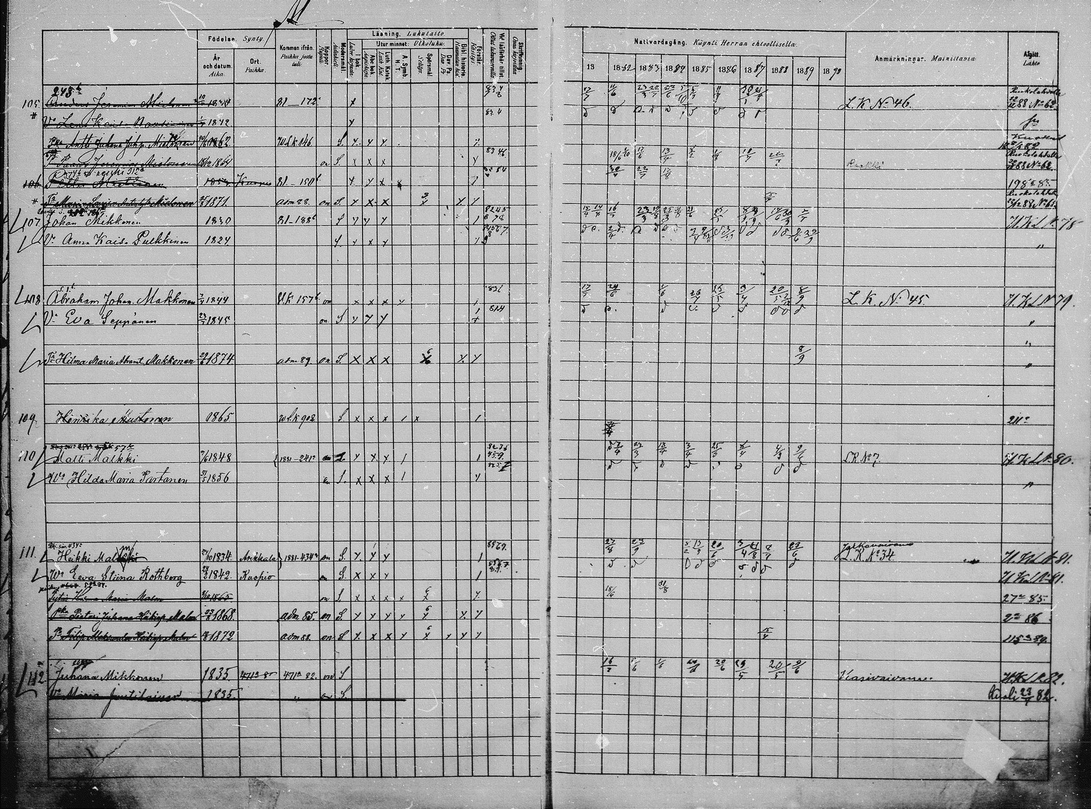 [ ../kirjat/Kirkonkirjat/saaminki/rippikirja_1880-1889_mko118-123/kuvat/97.jpg ]