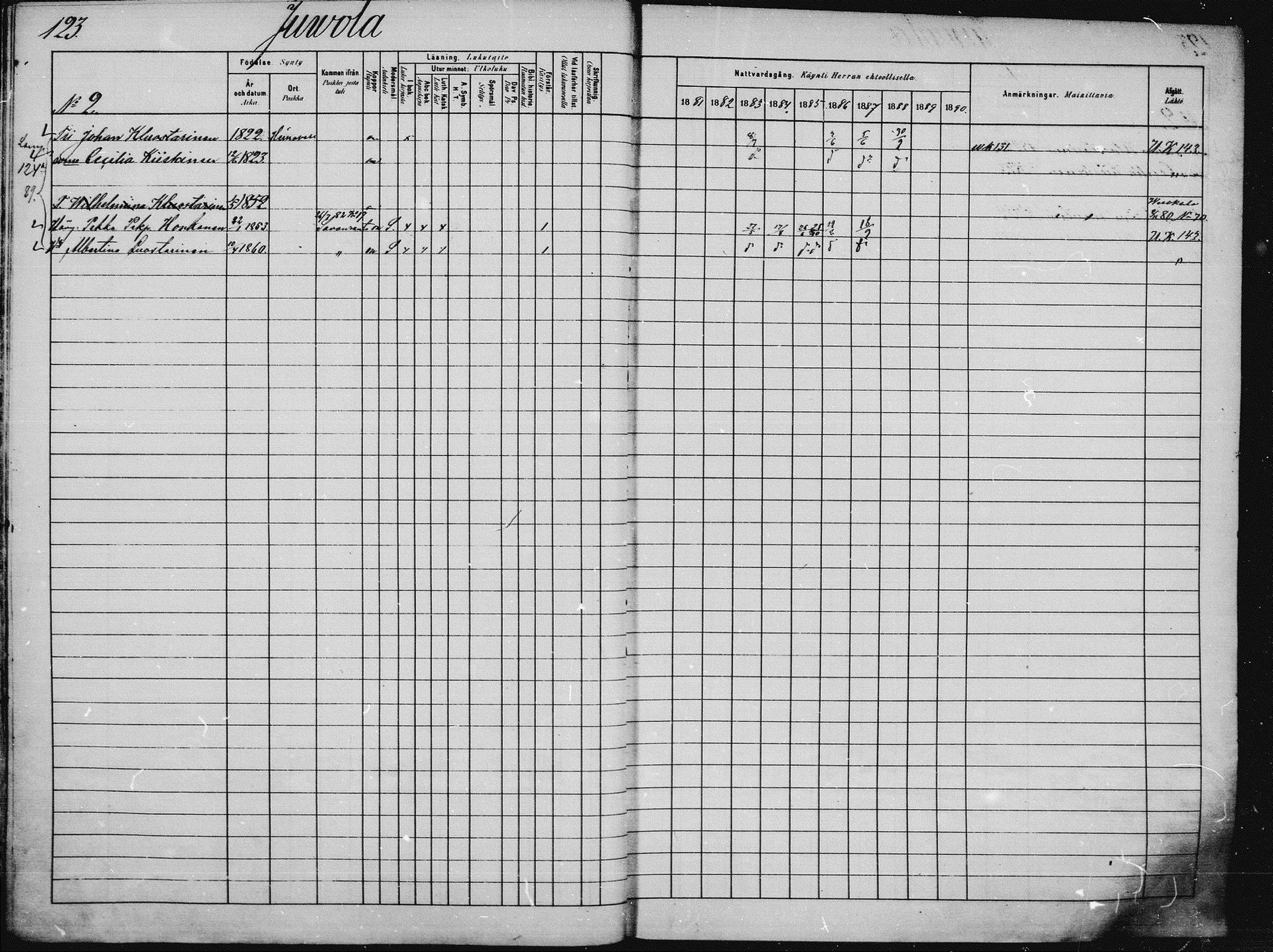 [ ../kirjat/Kirkonkirjat/saaminki/rippikirja_1880-1889_mko89-117/kuvat/116.jpg ]
