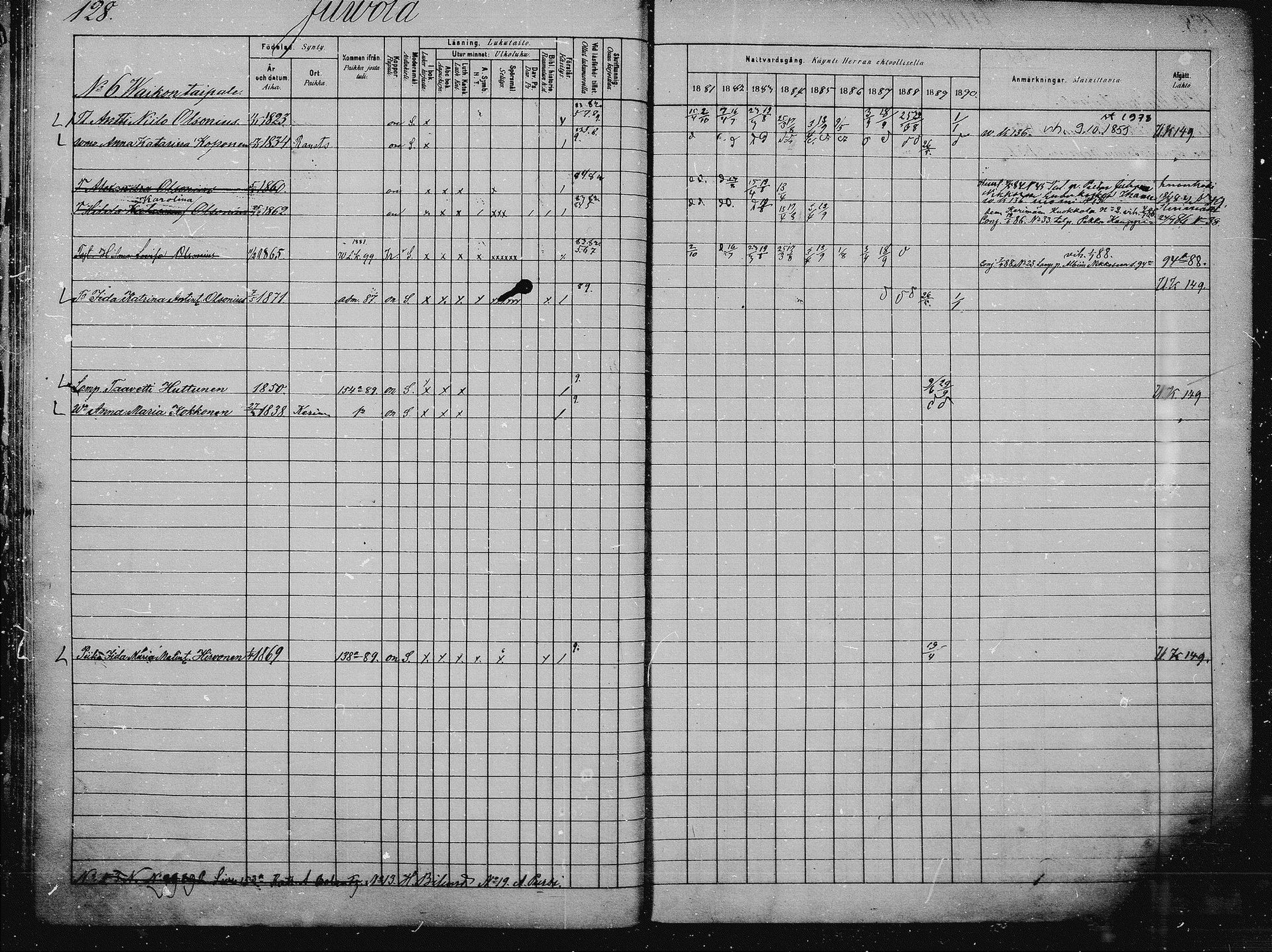 [ ../kirjat/Kirkonkirjat/saaminki/rippikirja_1880-1889_mko89-117/kuvat/121.jpg ]