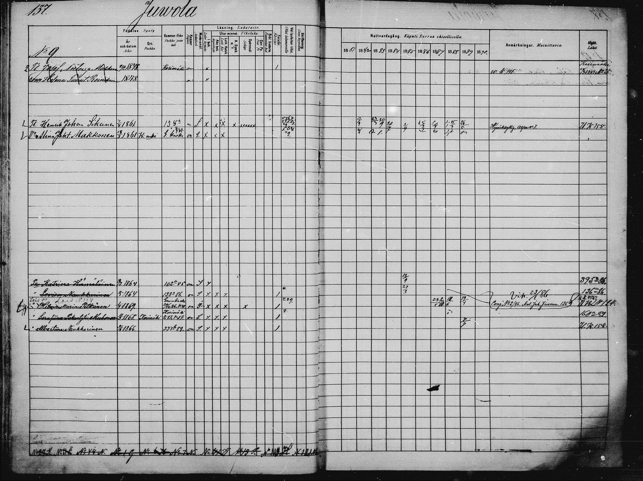 [ ../kirjat/Kirkonkirjat/saaminki/rippikirja_1880-1889_mko89-117/kuvat/130.jpg ]