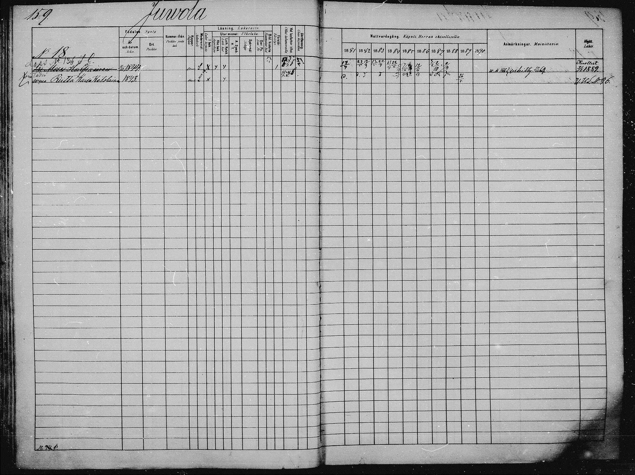 [ ../kirjat/Kirkonkirjat/saaminki/rippikirja_1880-1889_mko89-117/kuvat/152.jpg ]