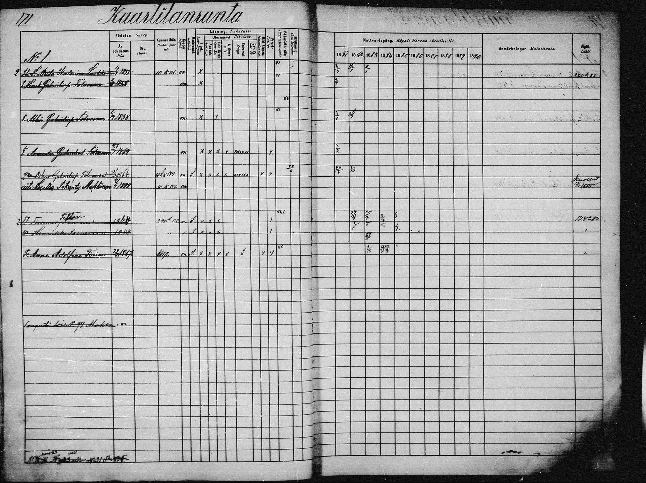 [ ../kirjat/Kirkonkirjat/saaminki/rippikirja_1880-1889_mko89-117/kuvat/164.jpg ]