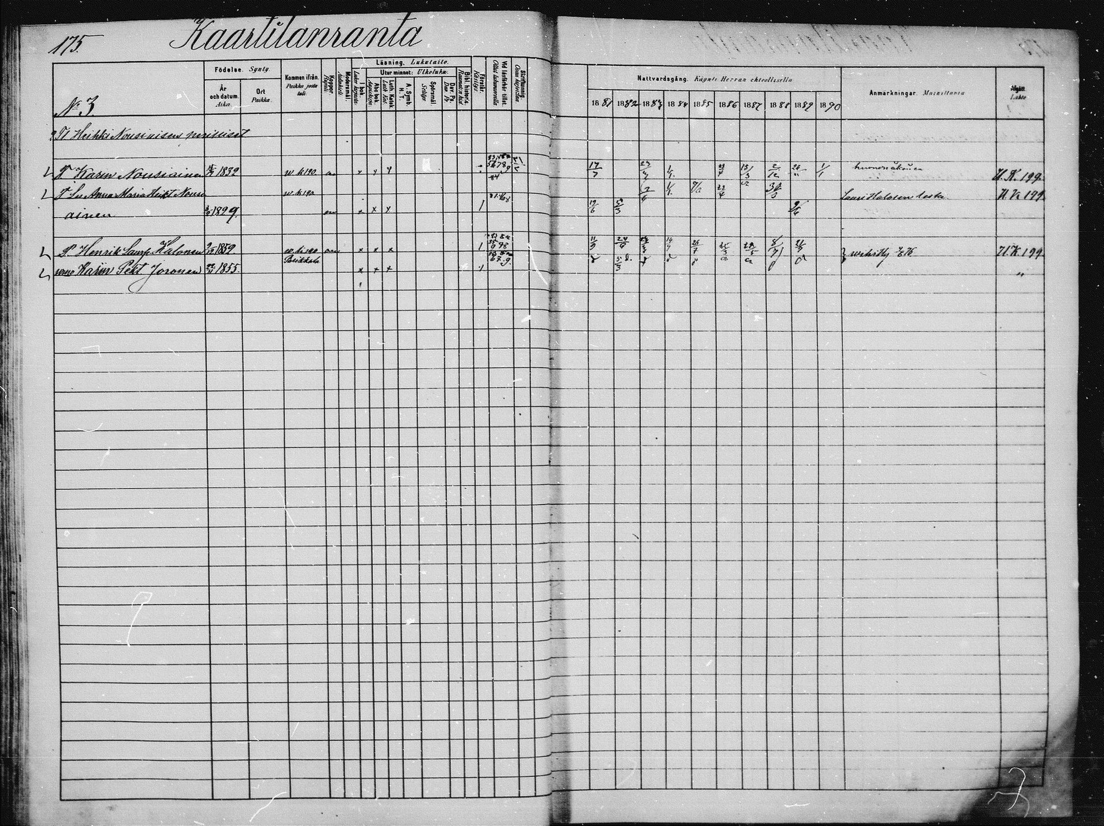 [ ../kirjat/Kirkonkirjat/saaminki/rippikirja_1880-1889_mko89-117/kuvat/168.jpg ]