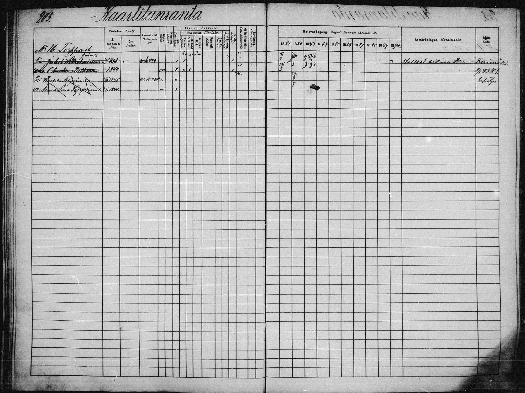 [ ../kirjat/Kirkonkirjat/saaminki/rippikirja_1880-1889_mko89-117/kuvat/196.jpg ]