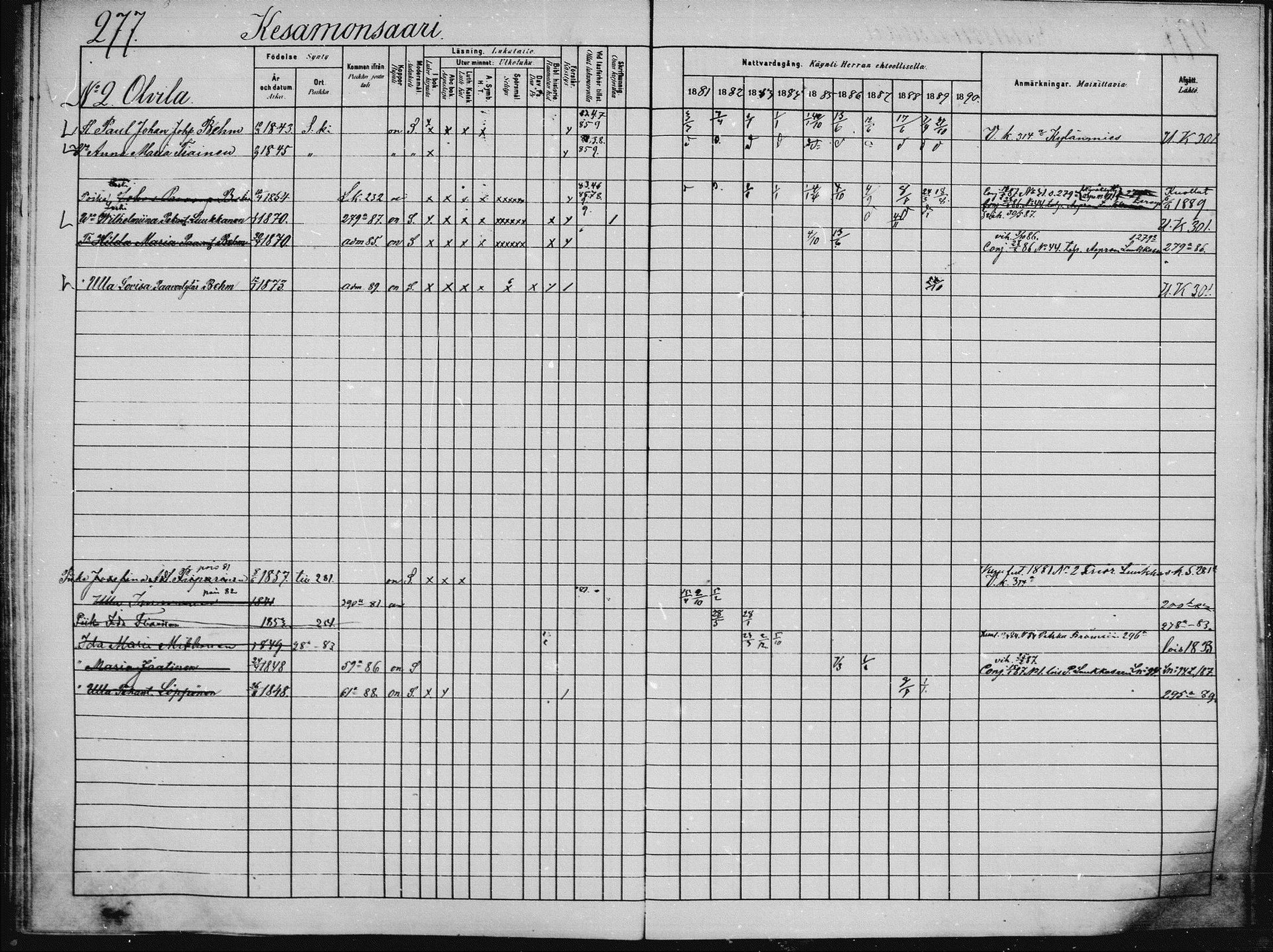 [ ../kirjat/Kirkonkirjat/saaminki/rippikirja_1880-1889_mko89-117/kuvat/260.jpg ]