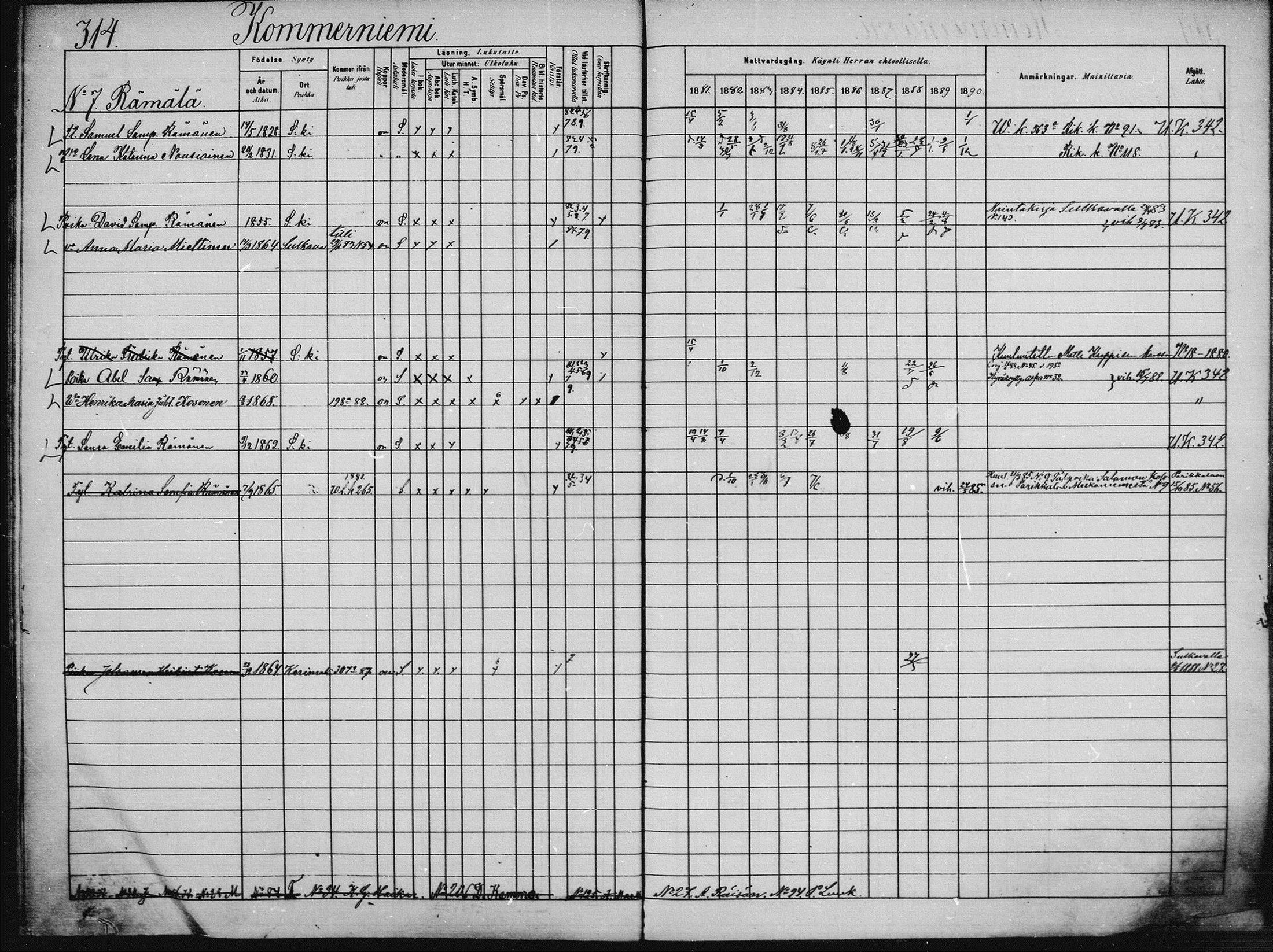 [ ../kirjat/Kirkonkirjat/saaminki/rippikirja_1880-1889_mko89-117/kuvat/293.jpg ]