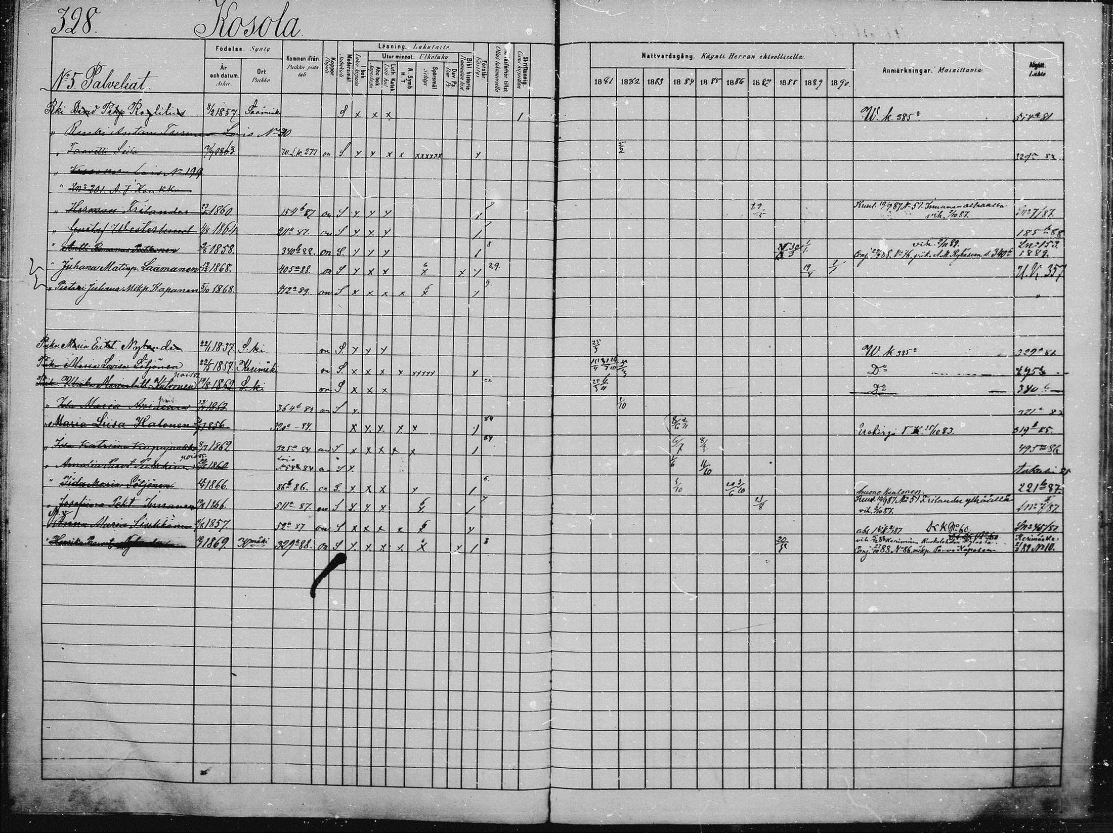 [ ../kirjat/Kirkonkirjat/saaminki/rippikirja_1880-1889_mko89-117/kuvat/306.jpg ]