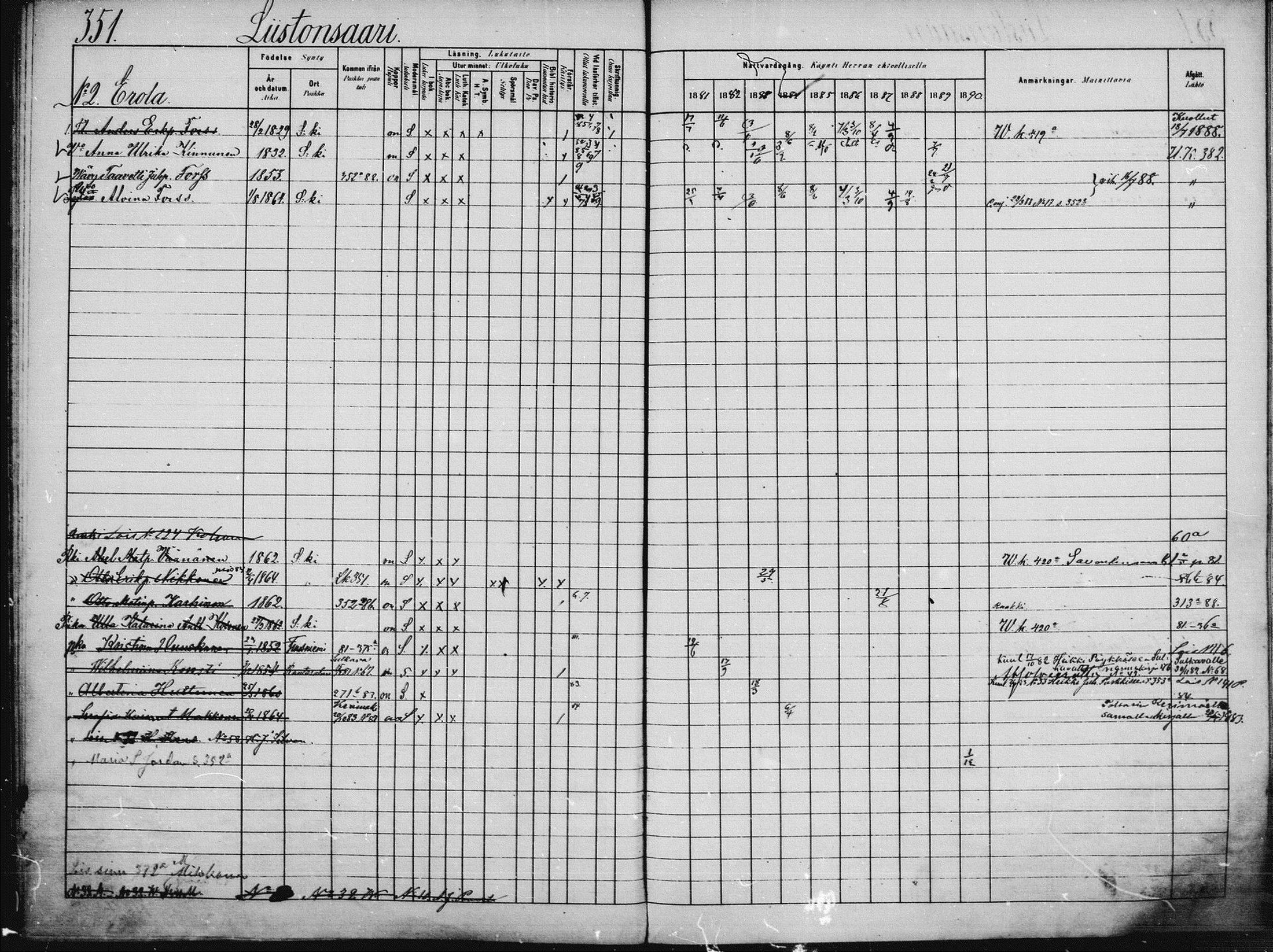 [ ../kirjat/Kirkonkirjat/saaminki/rippikirja_1880-1889_mko89-117/kuvat/327.jpg ]