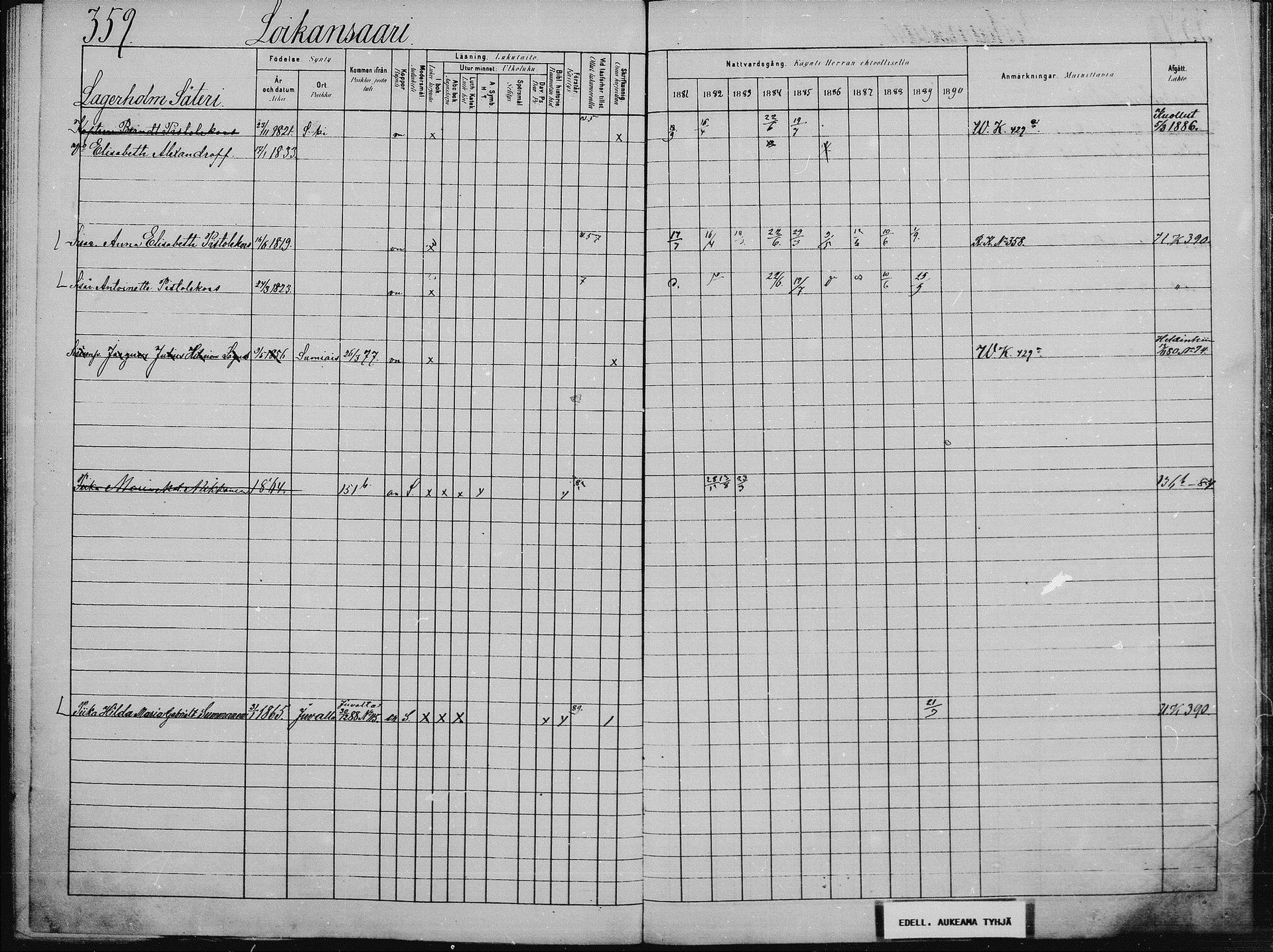 [ ../kirjat/Kirkonkirjat/saaminki/rippikirja_1880-1889_mko89-117/kuvat/334.jpg ]