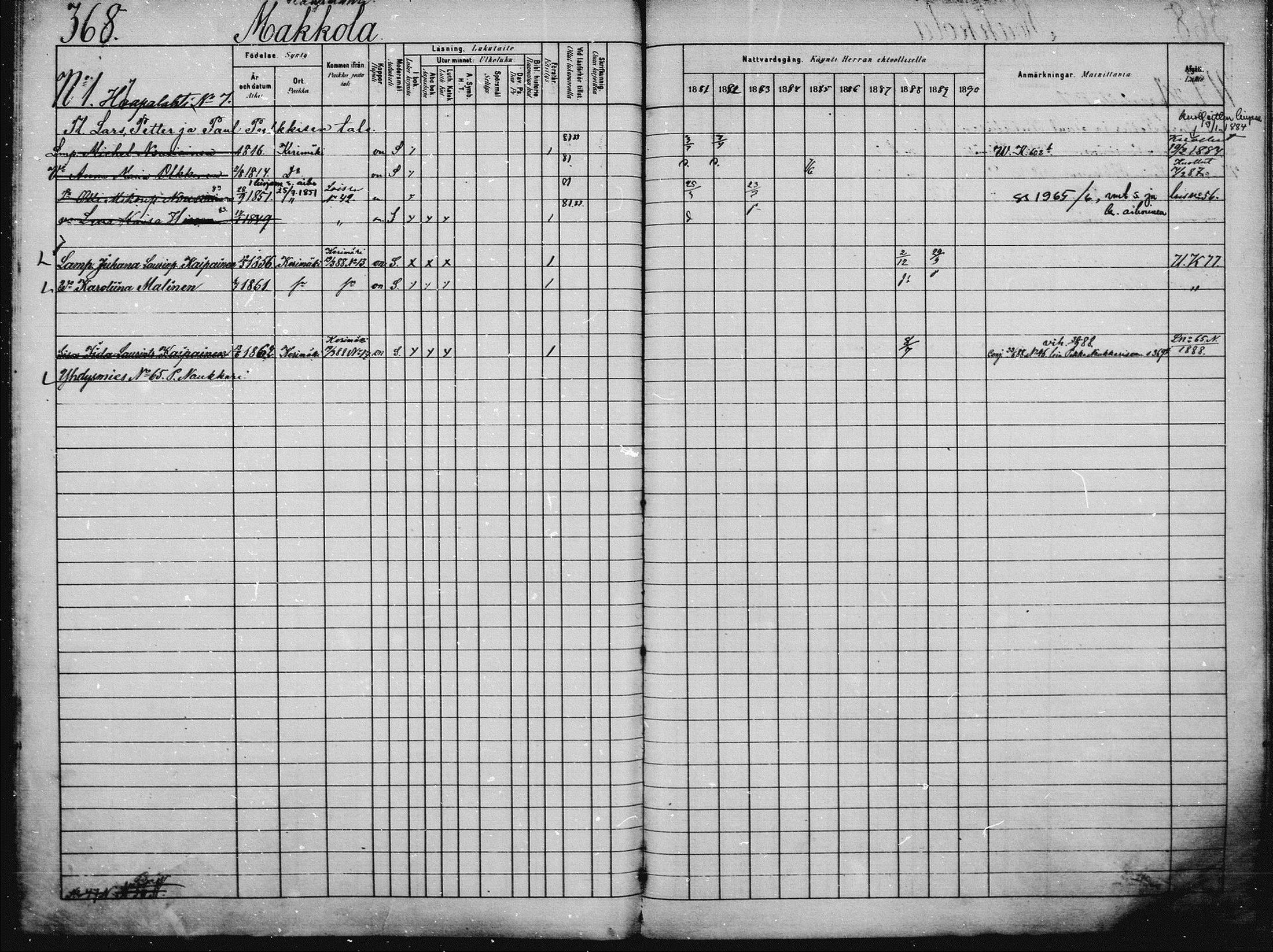 [ ../kirjat/Kirkonkirjat/saaminki/rippikirja_1880-1889_mko89-117/kuvat/343.jpg ]