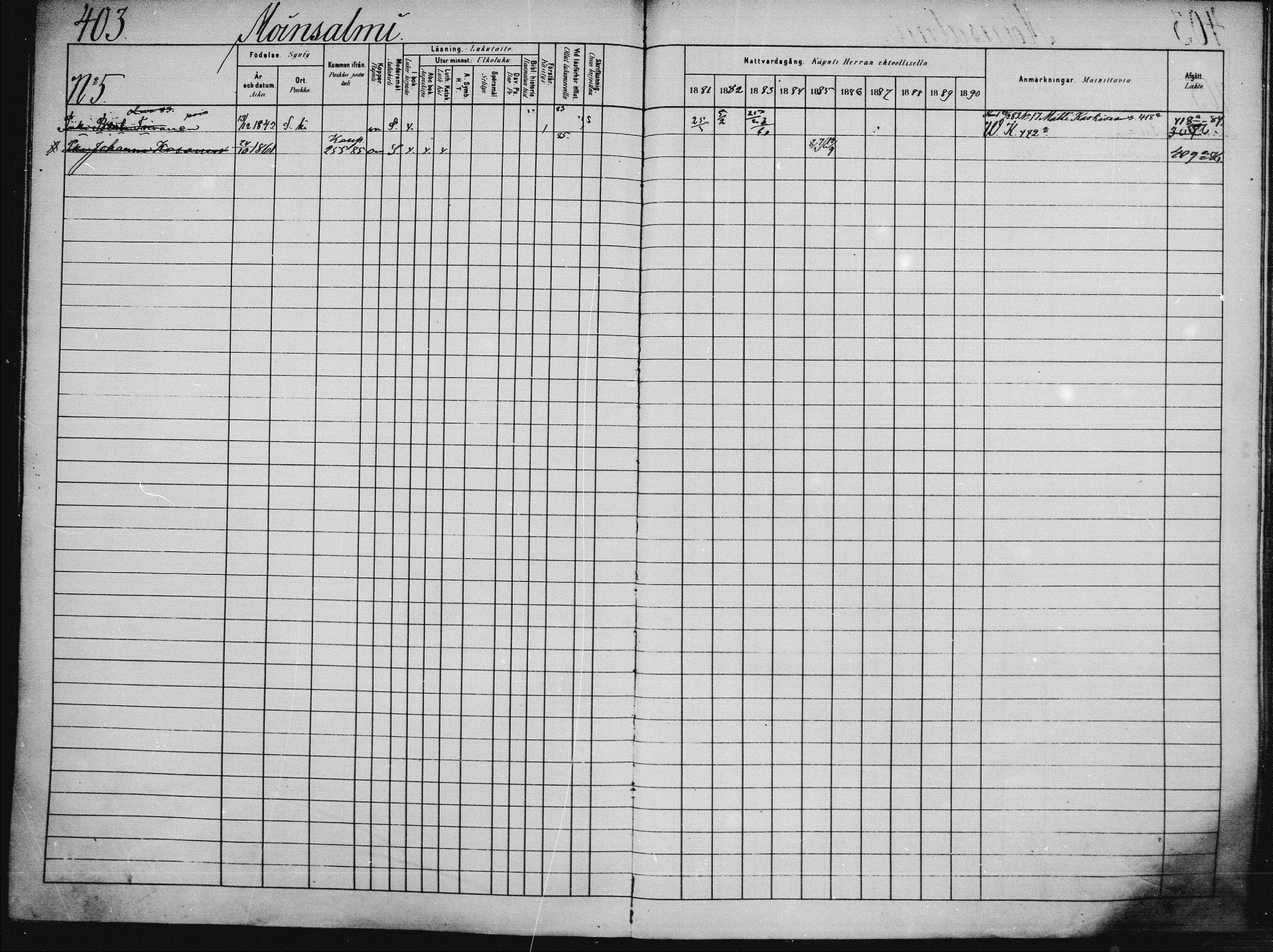 [ ../kirjat/Kirkonkirjat/saaminki/rippikirja_1880-1889_mko89-117/kuvat/376.jpg ]