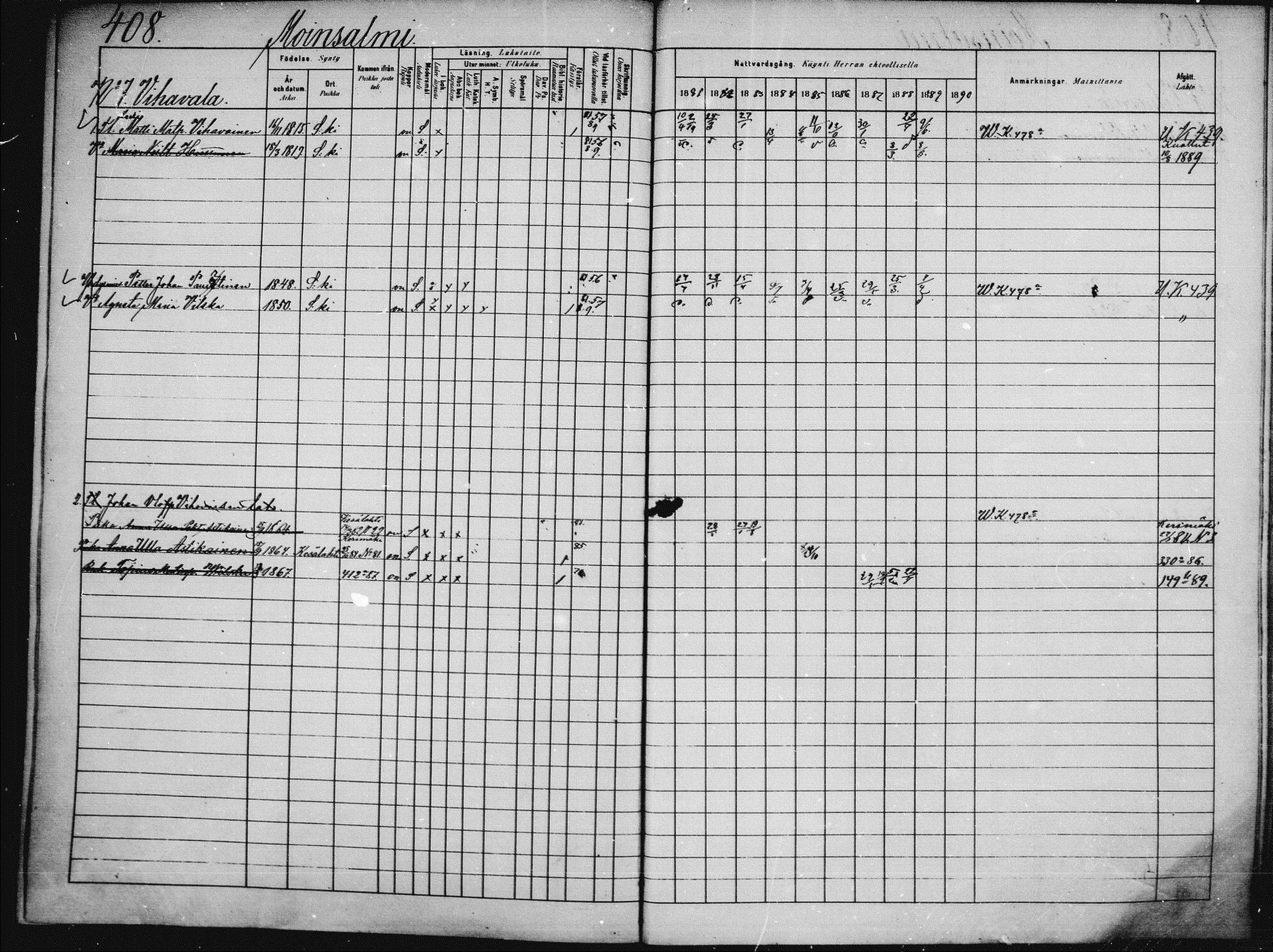 [ ../kirjat/Kirkonkirjat/saaminki/rippikirja_1880-1889_mko89-117/kuvat/380.jpg ]
