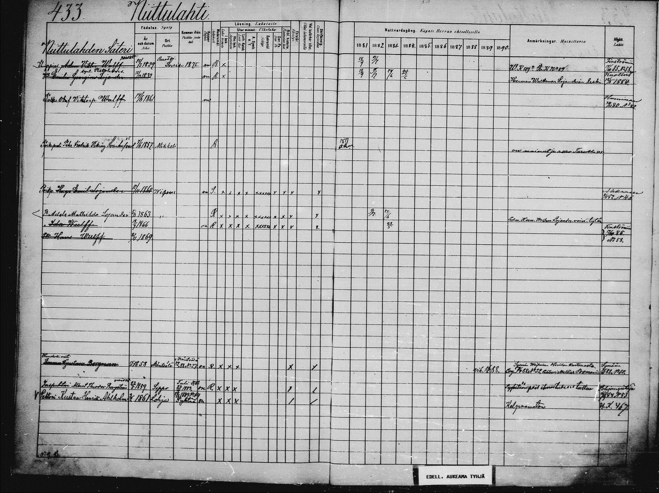 [ ../kirjat/Kirkonkirjat/saaminki/rippikirja_1880-1889_mko89-117/kuvat/404.jpg ]