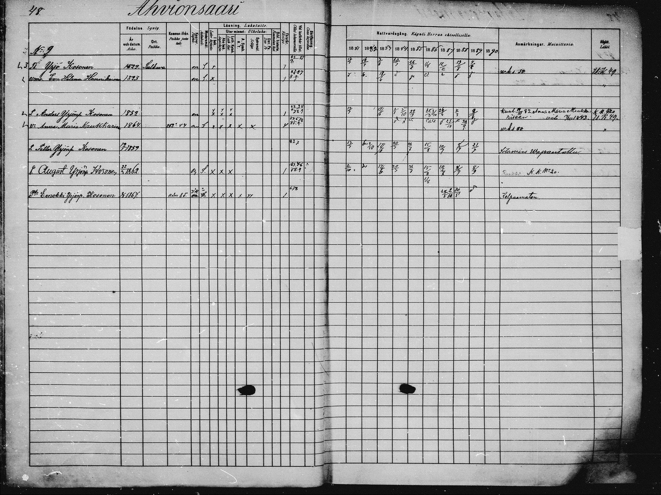[ ../kirjat/Kirkonkirjat/saaminki/rippikirja_1880-1889_mko89-117/kuvat/43.jpg ]