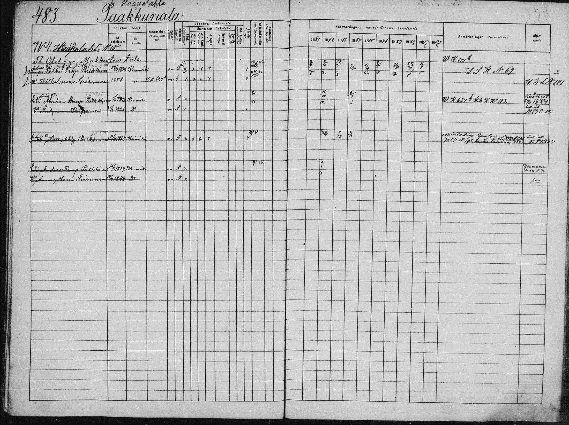 [ ../kirjat/Kirkonkirjat/saaminki/rippikirja_1880-1889_mko89-117/kuvat/448.jpg ]