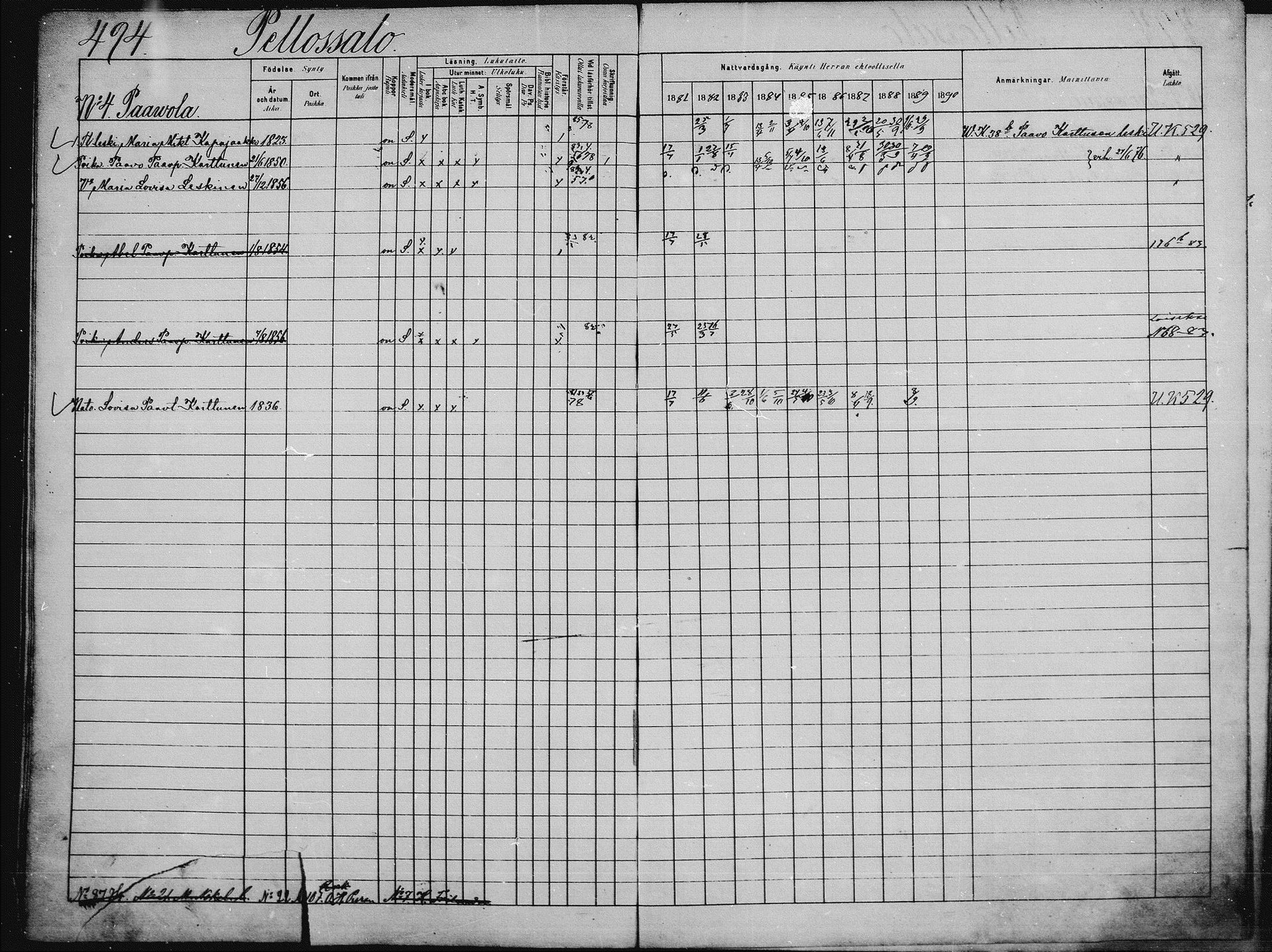 [ ../kirjat/Kirkonkirjat/saaminki/rippikirja_1880-1889_mko89-117/kuvat/458.jpg ]