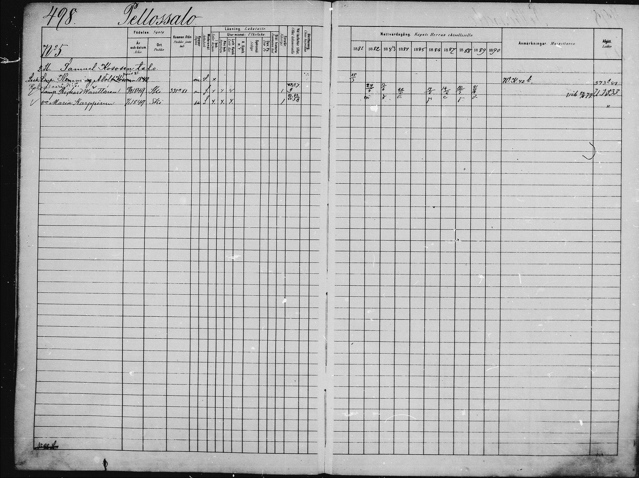 [ ../kirjat/Kirkonkirjat/saaminki/rippikirja_1880-1889_mko89-117/kuvat/462.jpg ]