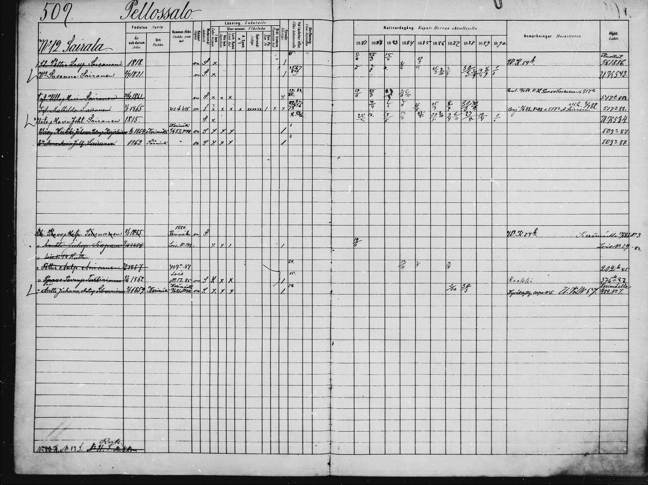 [ ../kirjat/Kirkonkirjat/saaminki/rippikirja_1880-1889_mko89-117/kuvat/473.jpg ]