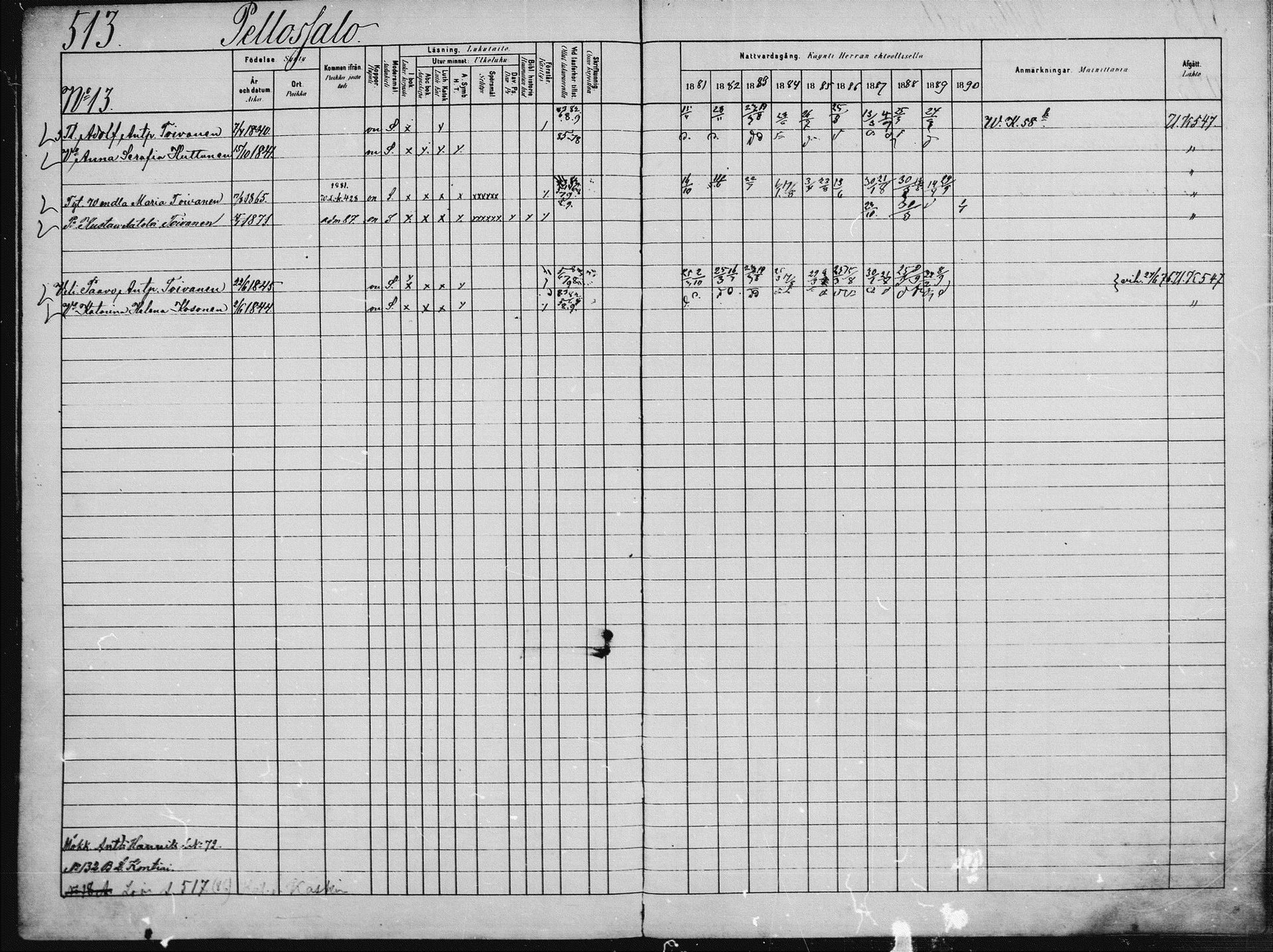 [ ../kirjat/Kirkonkirjat/saaminki/rippikirja_1880-1889_mko89-117/kuvat/477.jpg ]