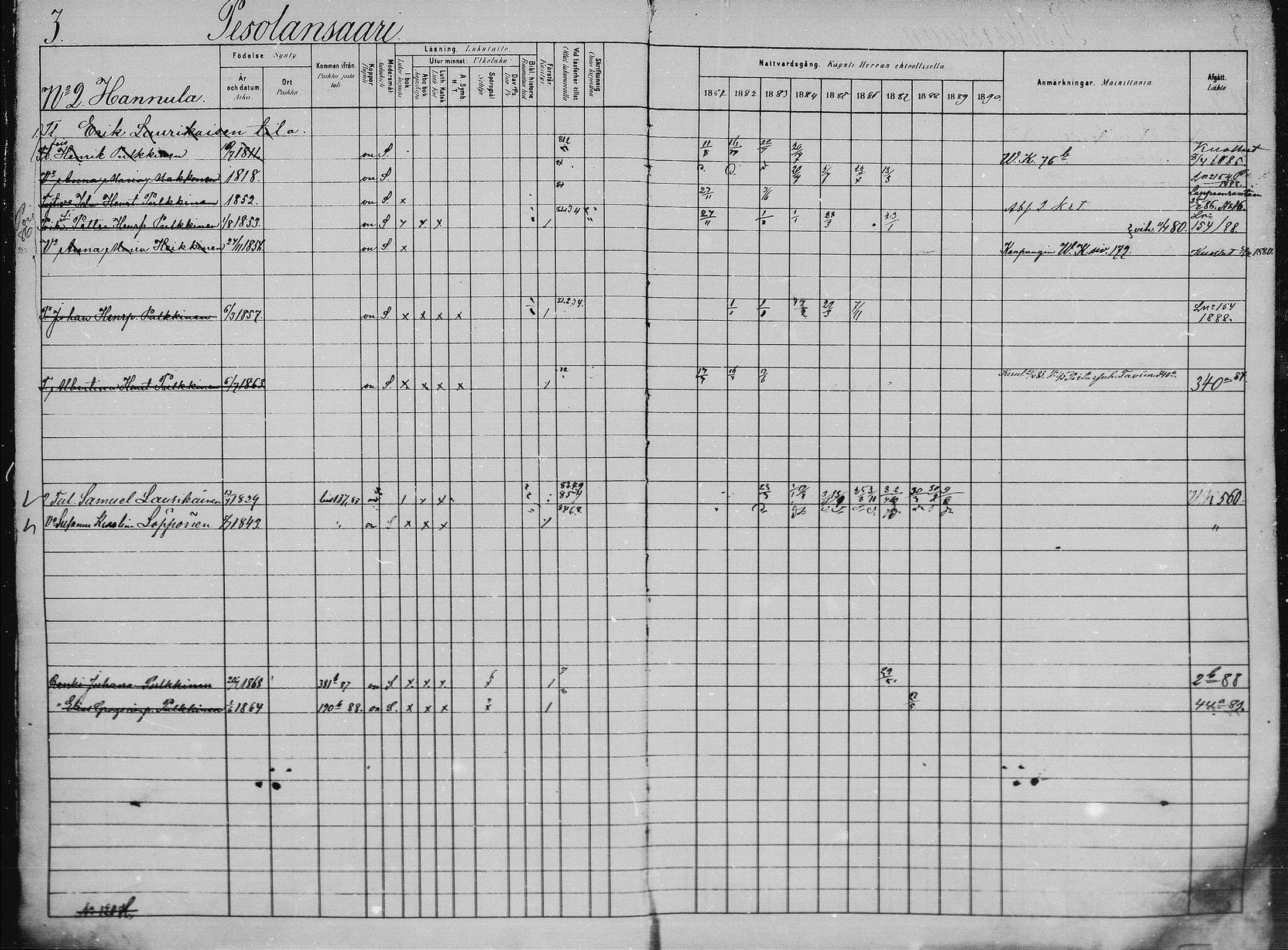[ ../kirjat/Kirkonkirjat/saaminki/rippikirja_1880-1889_mko89-117/kuvat/487.jpg ]