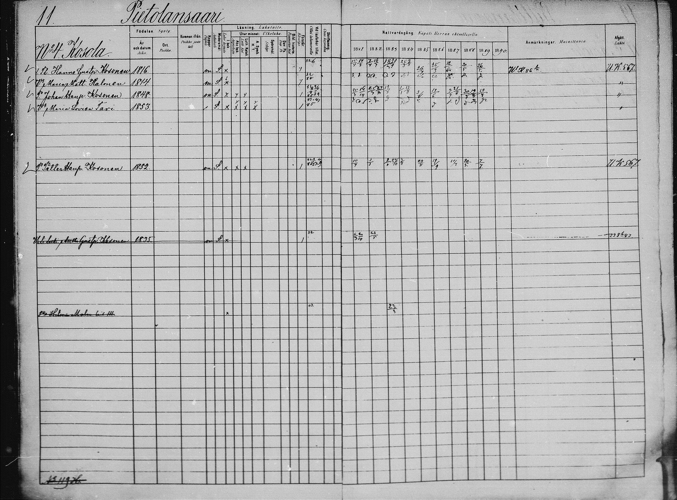 [ ../kirjat/Kirkonkirjat/saaminki/rippikirja_1880-1889_mko89-117/kuvat/494.jpg ]