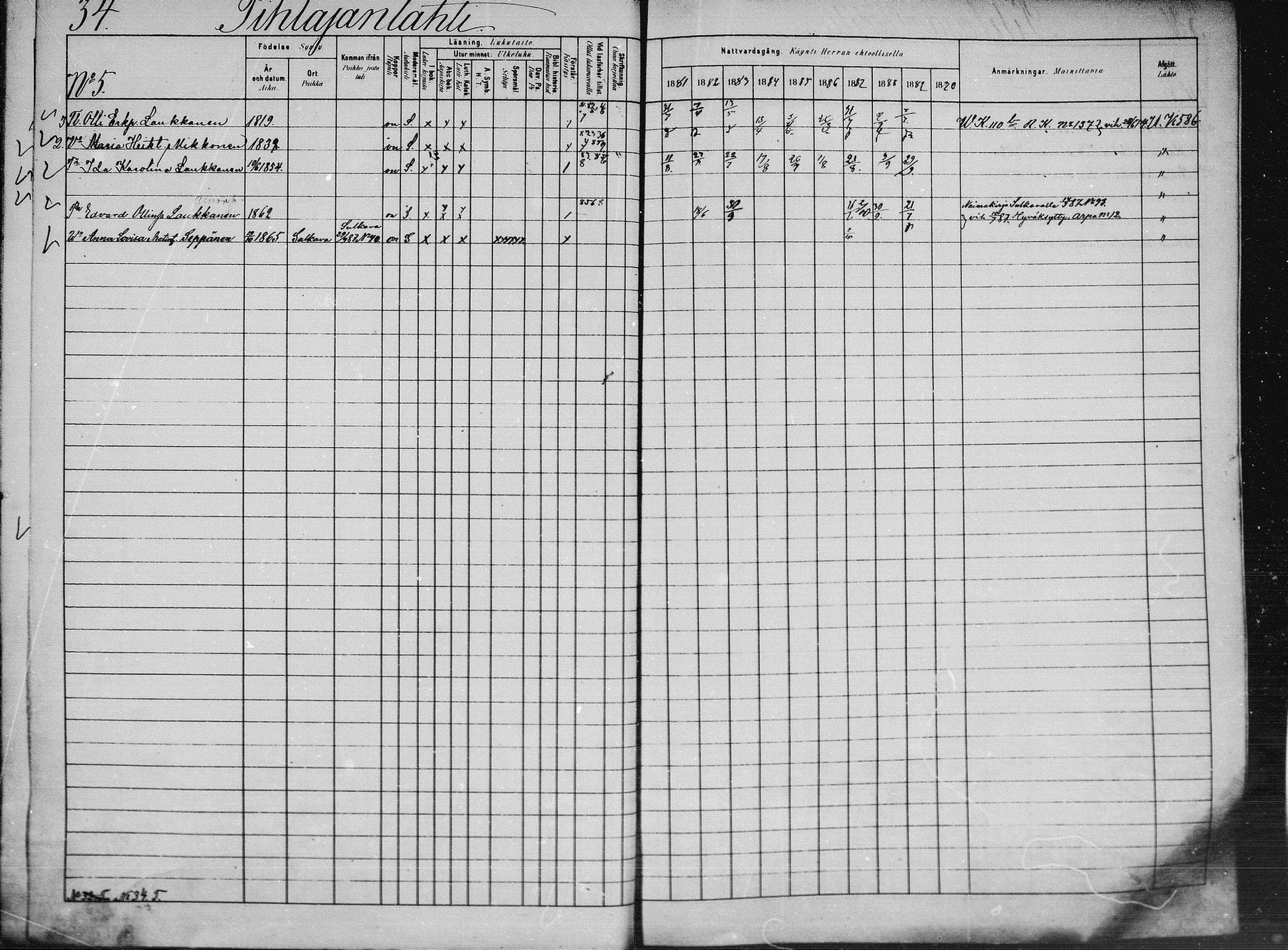 [ ../kirjat/Kirkonkirjat/saaminki/rippikirja_1880-1889_mko89-117/kuvat/511.jpg ]
