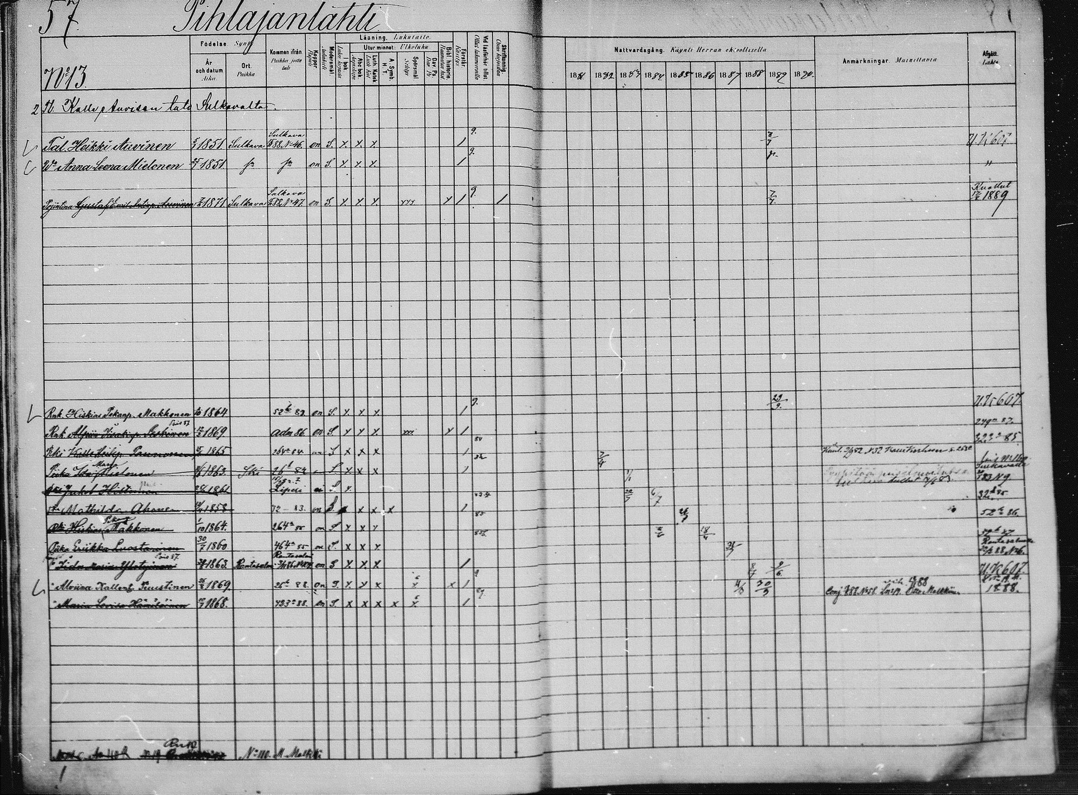[ ../kirjat/Kirkonkirjat/saaminki/rippikirja_1880-1889_mko89-117/kuvat/531.jpg ]
